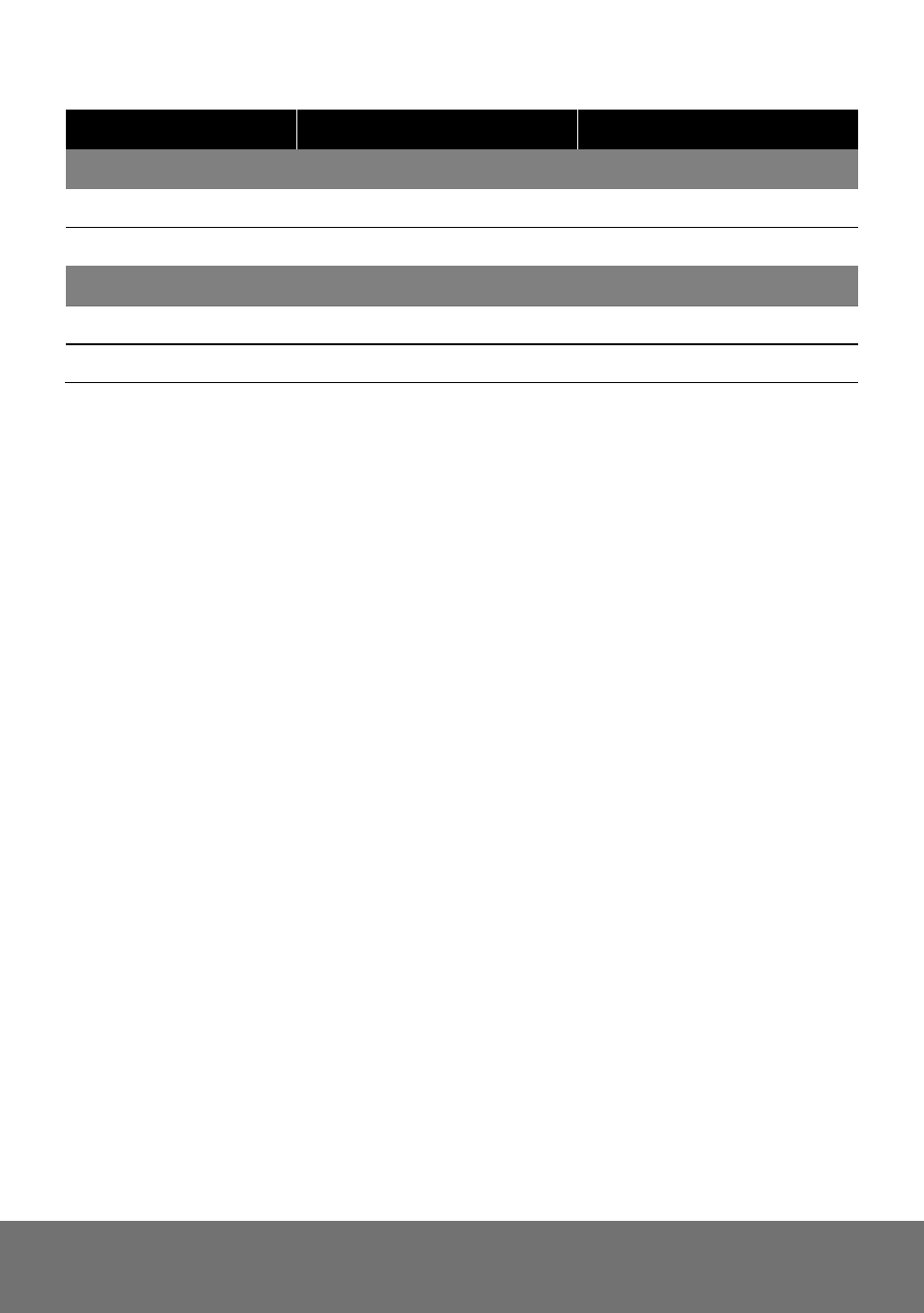 AVer Bullet Installation Guide User Manual | Page 20 / 22