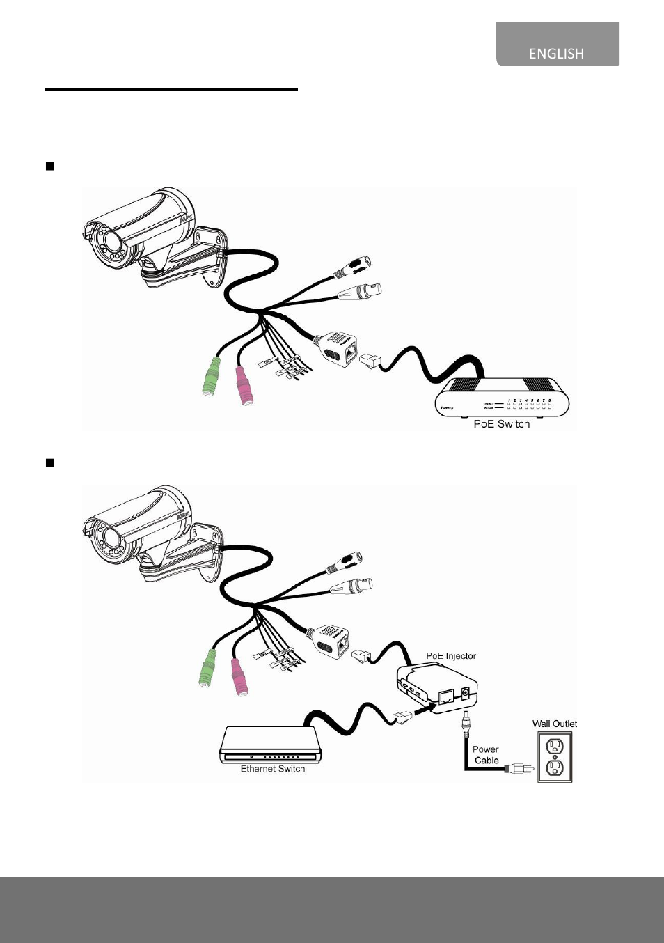 Power over ethernet connection, Onnecting, Xternal | Evices to, Erminal, Lock | AVer Bullet Installation Guide User Manual | Page 7 / 22