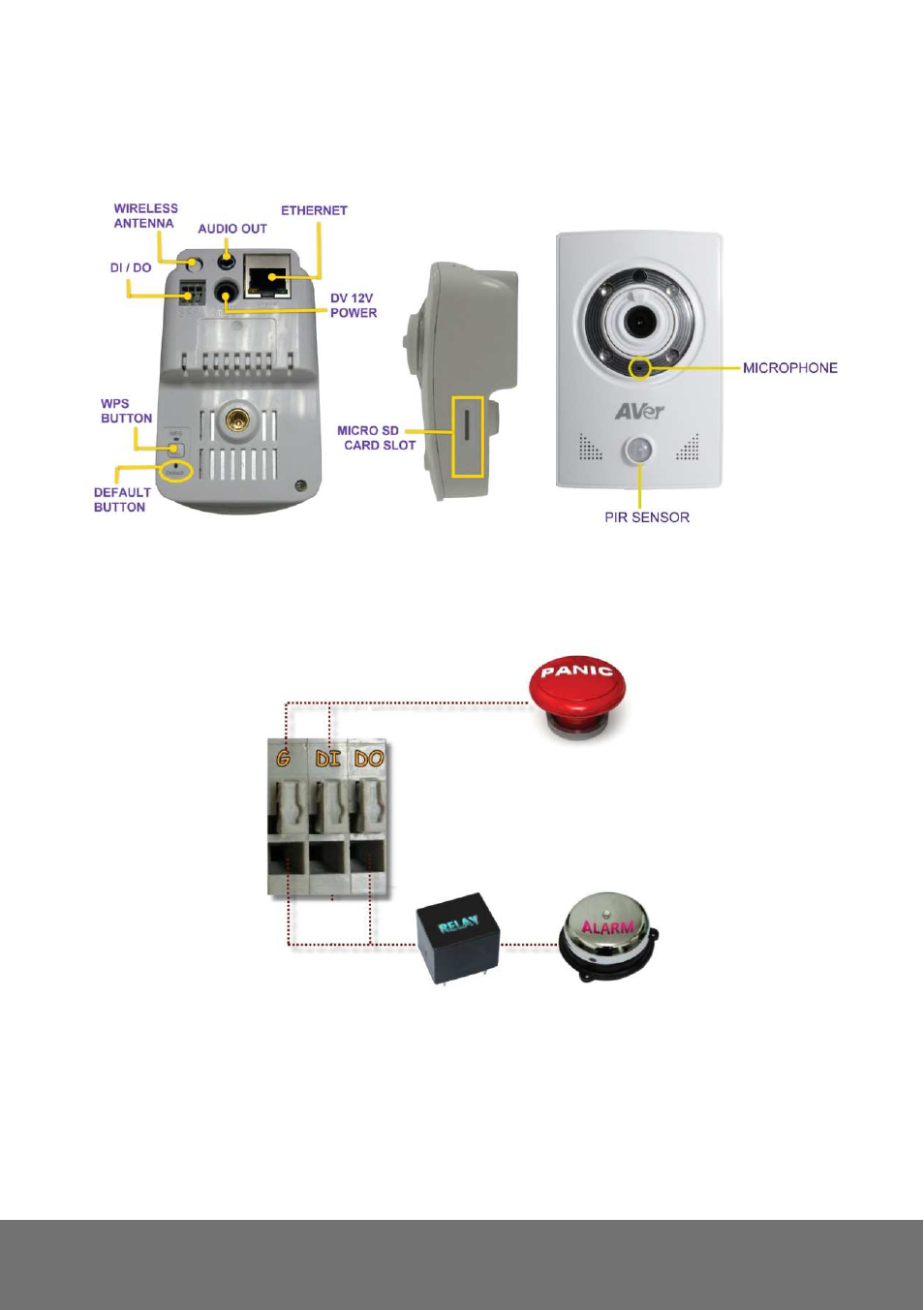 AVer FC1320-P&PW user manual User Manual | Page 14 / 80