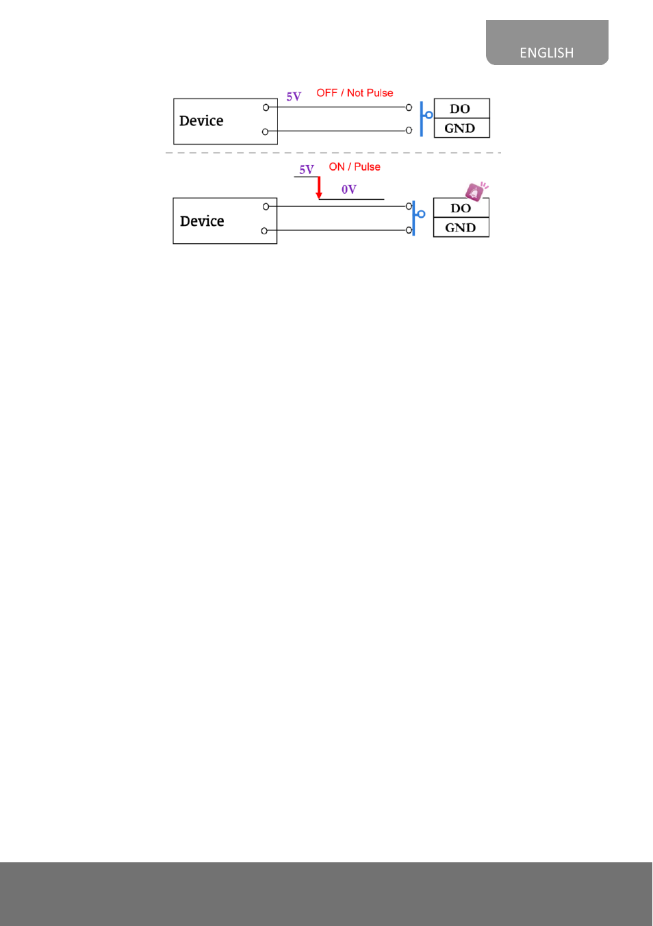 AVer FC1320-P&PW user manual User Manual | Page 15 / 80