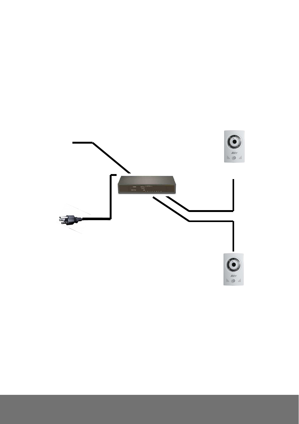 AVer FC1320-P&PW user manual User Manual | Page 16 / 80