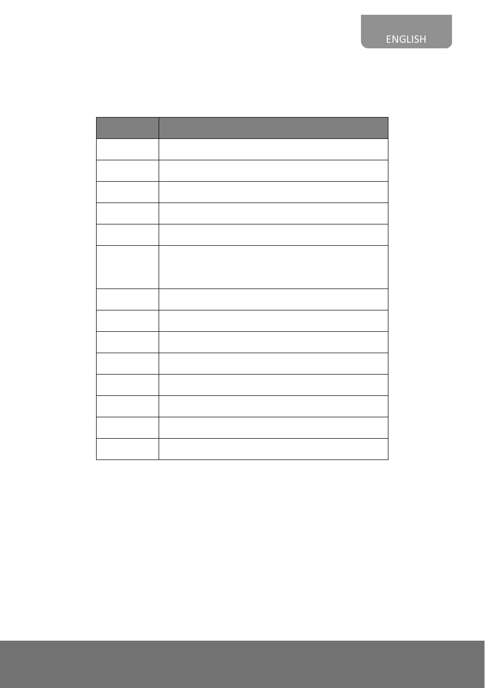 AVer FC1320-P&PW user manual User Manual | Page 57 / 80