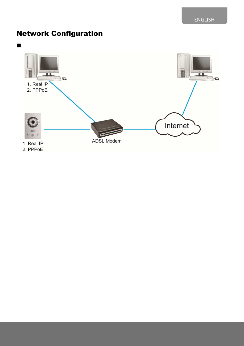 AVer FC1320-P&PW user manual User Manual | Page 73 / 80