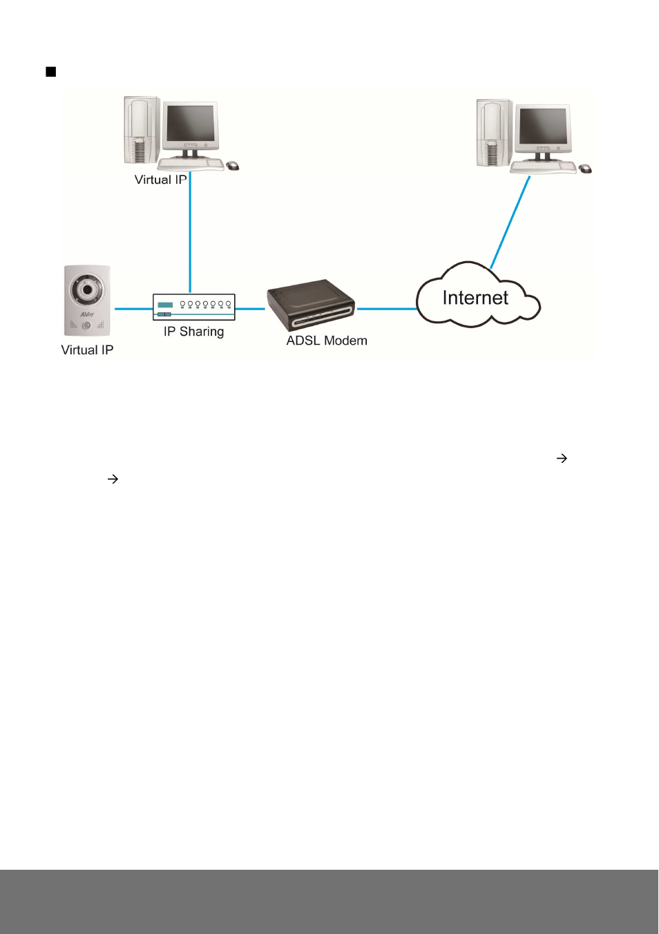 AVer FC1320-P&PW user manual User Manual | Page 74 / 80
