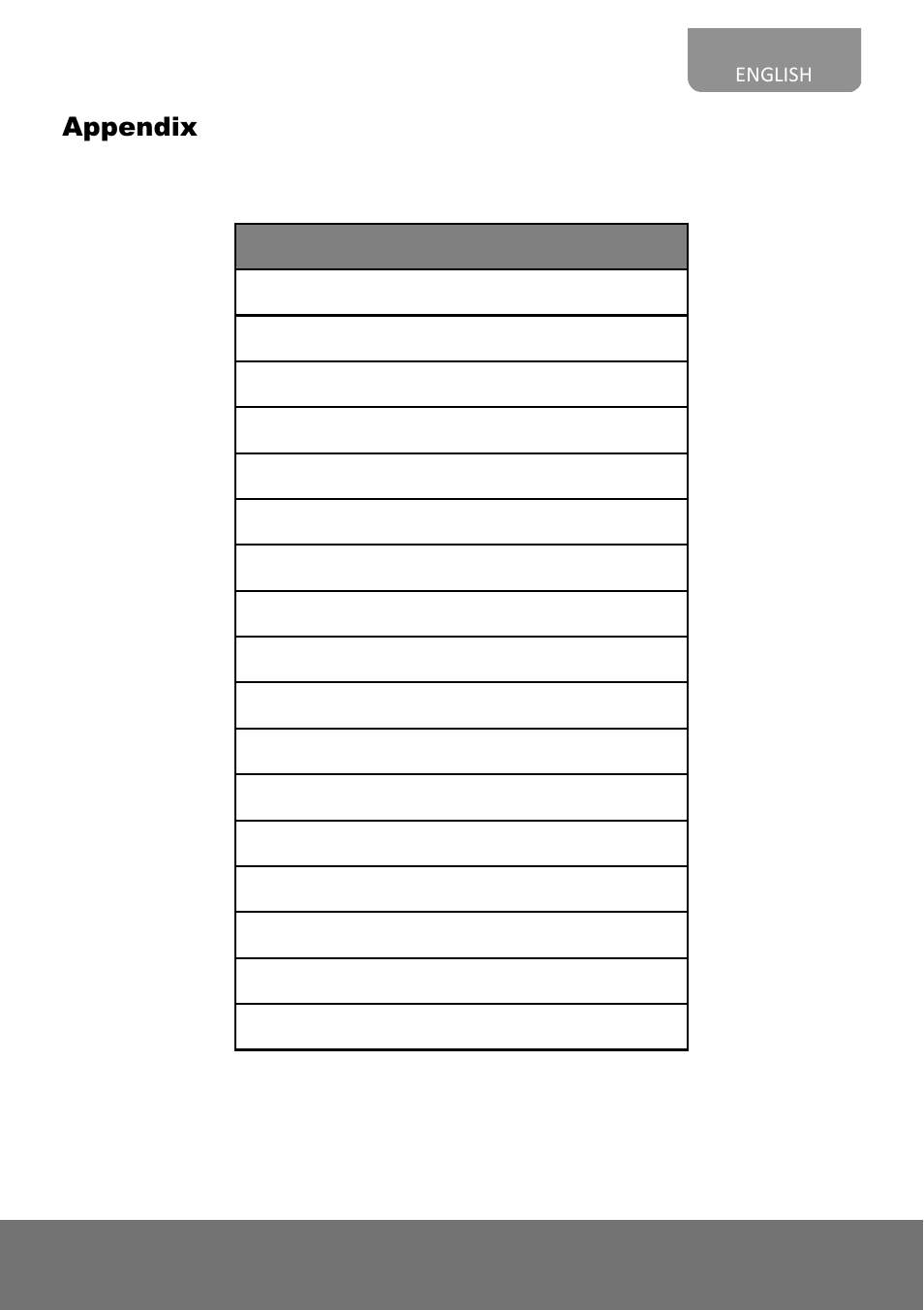 Appendix | AVer FC1320-P&PW user manual User Manual | Page 77 / 80