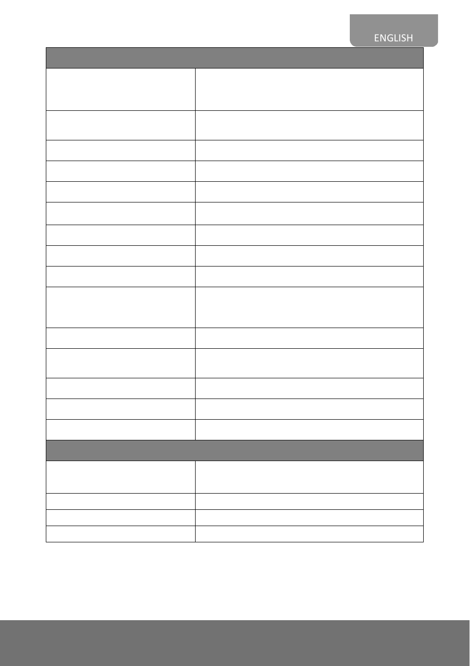 English | AVer FC1320-P&PW user manual User Manual | Page 9 / 80
