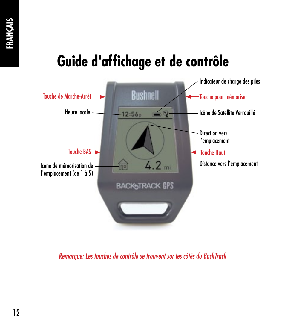 Guide d'affichage et de contrôle | Bushnell BACKTRACK 360210 User Manual | Page 12 / 64