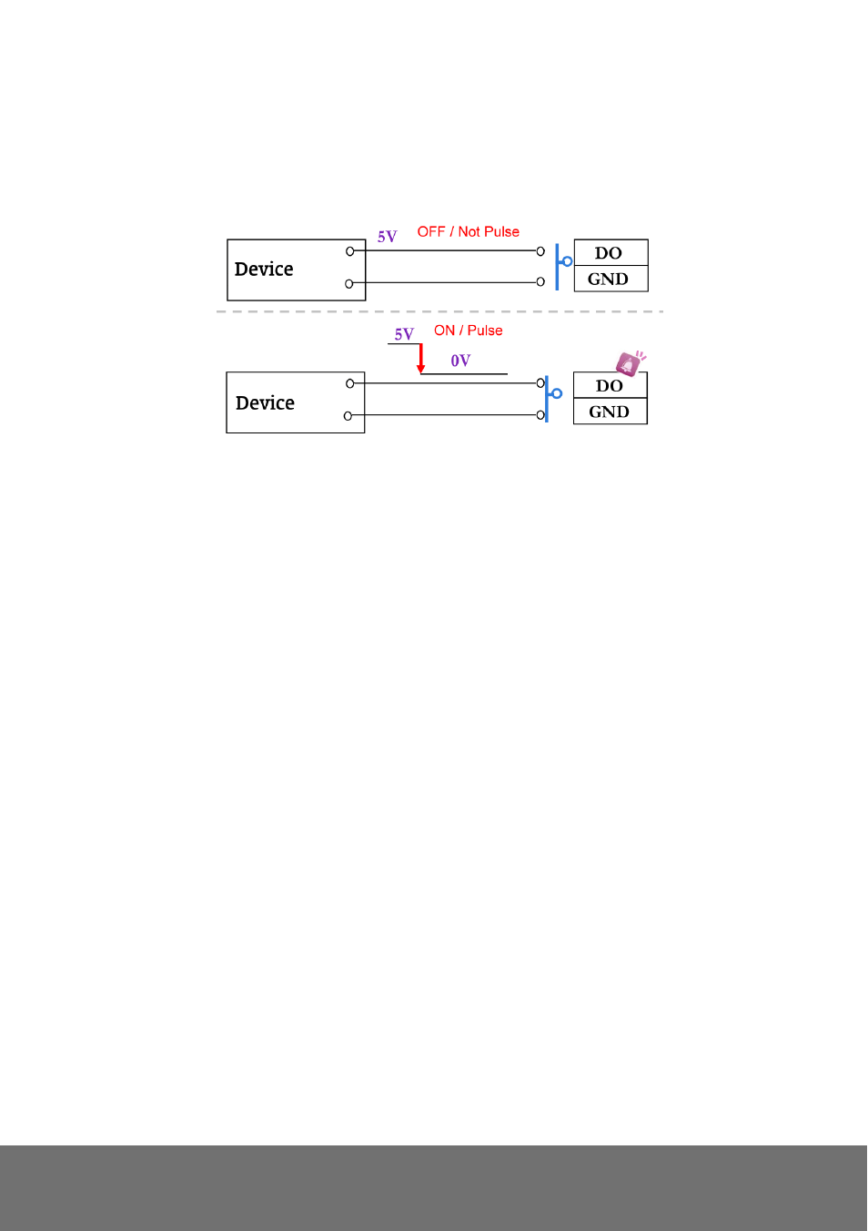 AVer FC1320-P&PW quick guide User Manual | Page 6 / 20