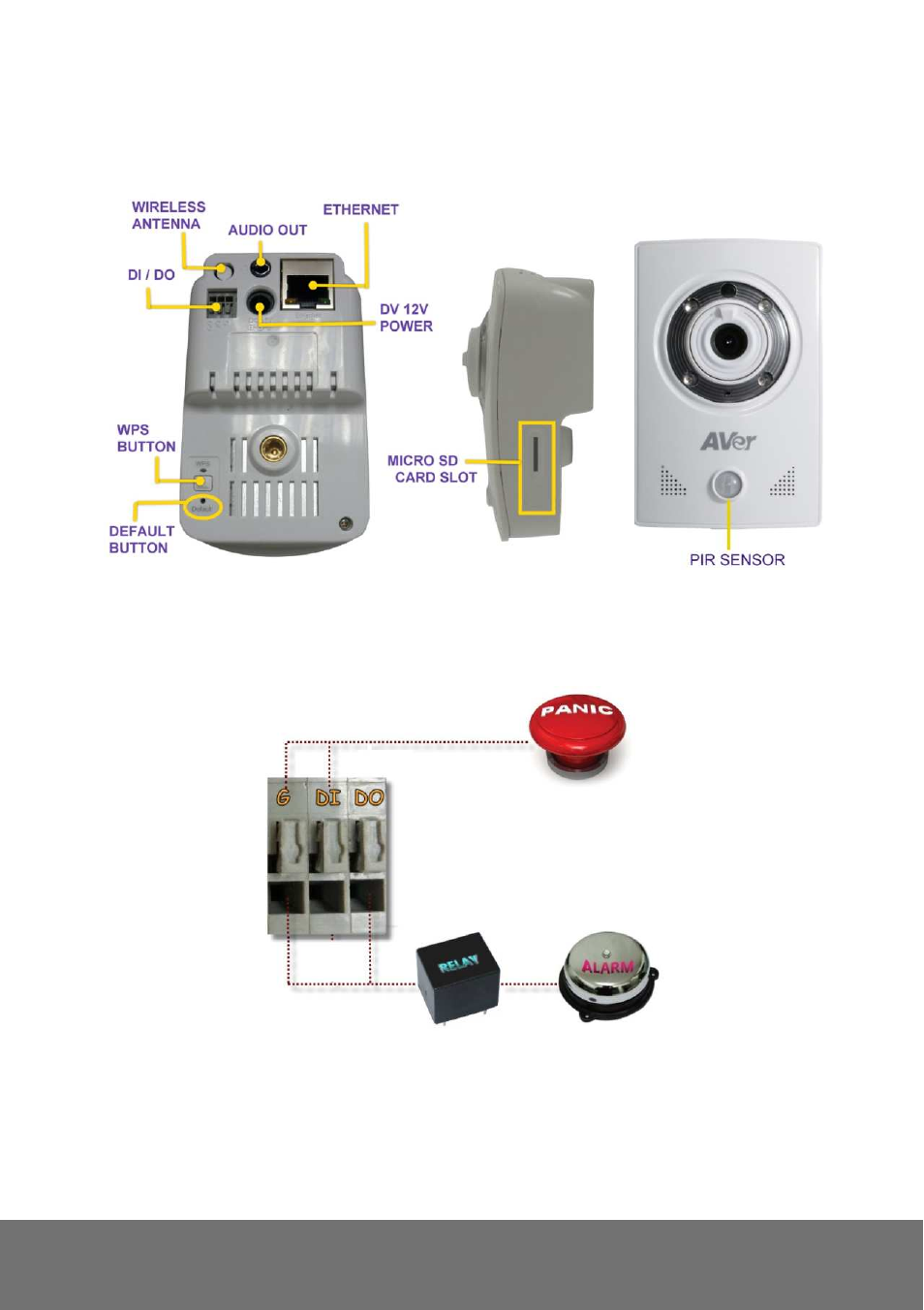 AVer FC2020-P&PW user manual User Manual | Page 14 / 80
