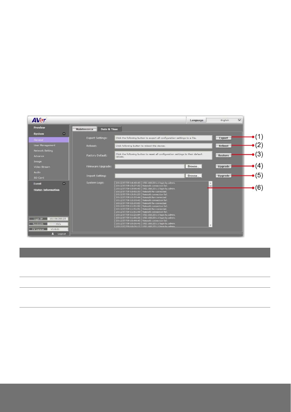 AVer FC2020-P&PW user manual User Manual | Page 30 / 80