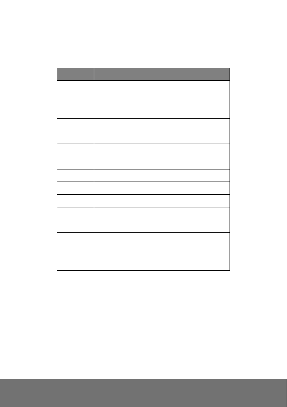 AVer FC2020-P&PW user manual User Manual | Page 58 / 80