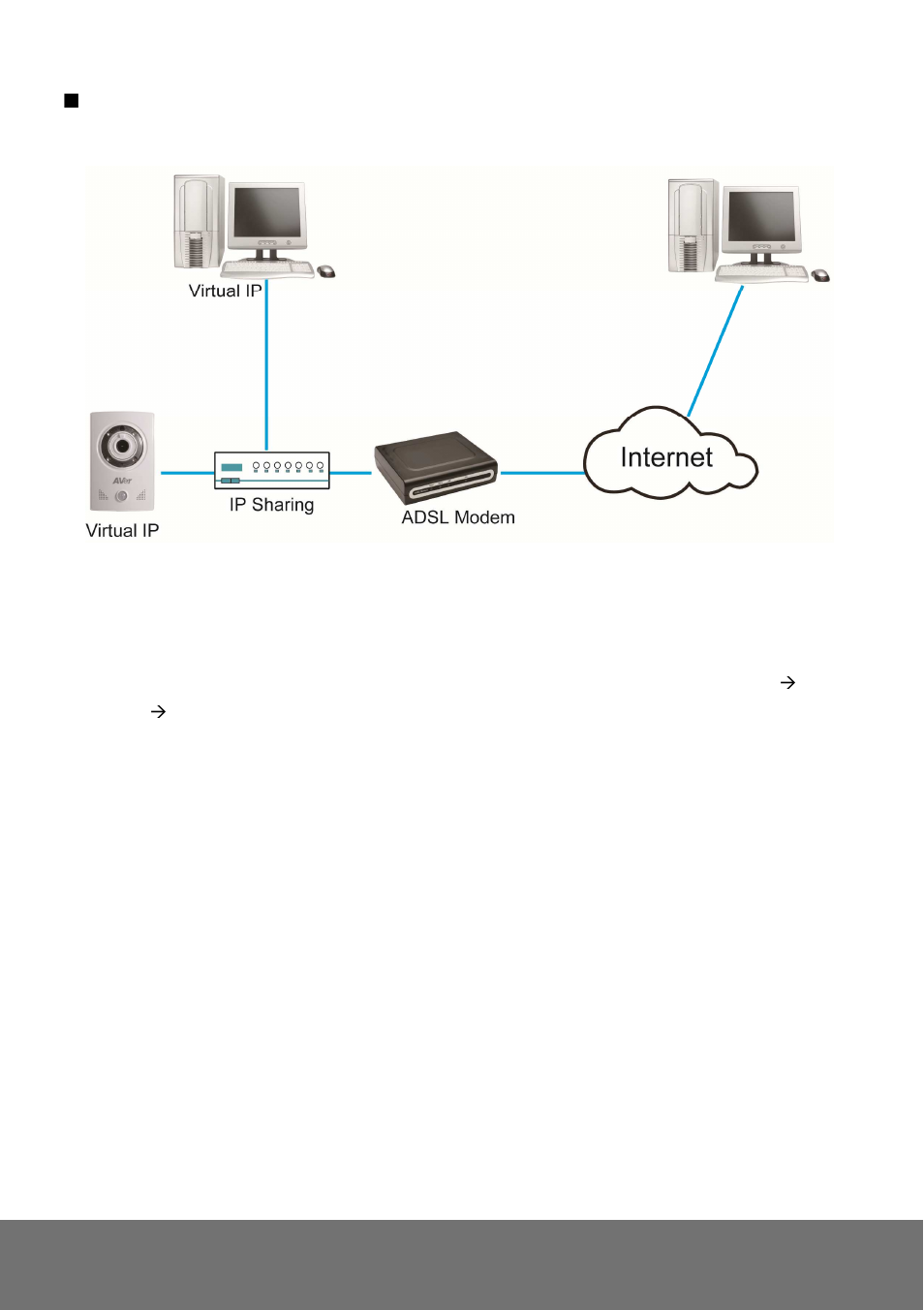 AVer FC2020-P&PW user manual User Manual | Page 74 / 80