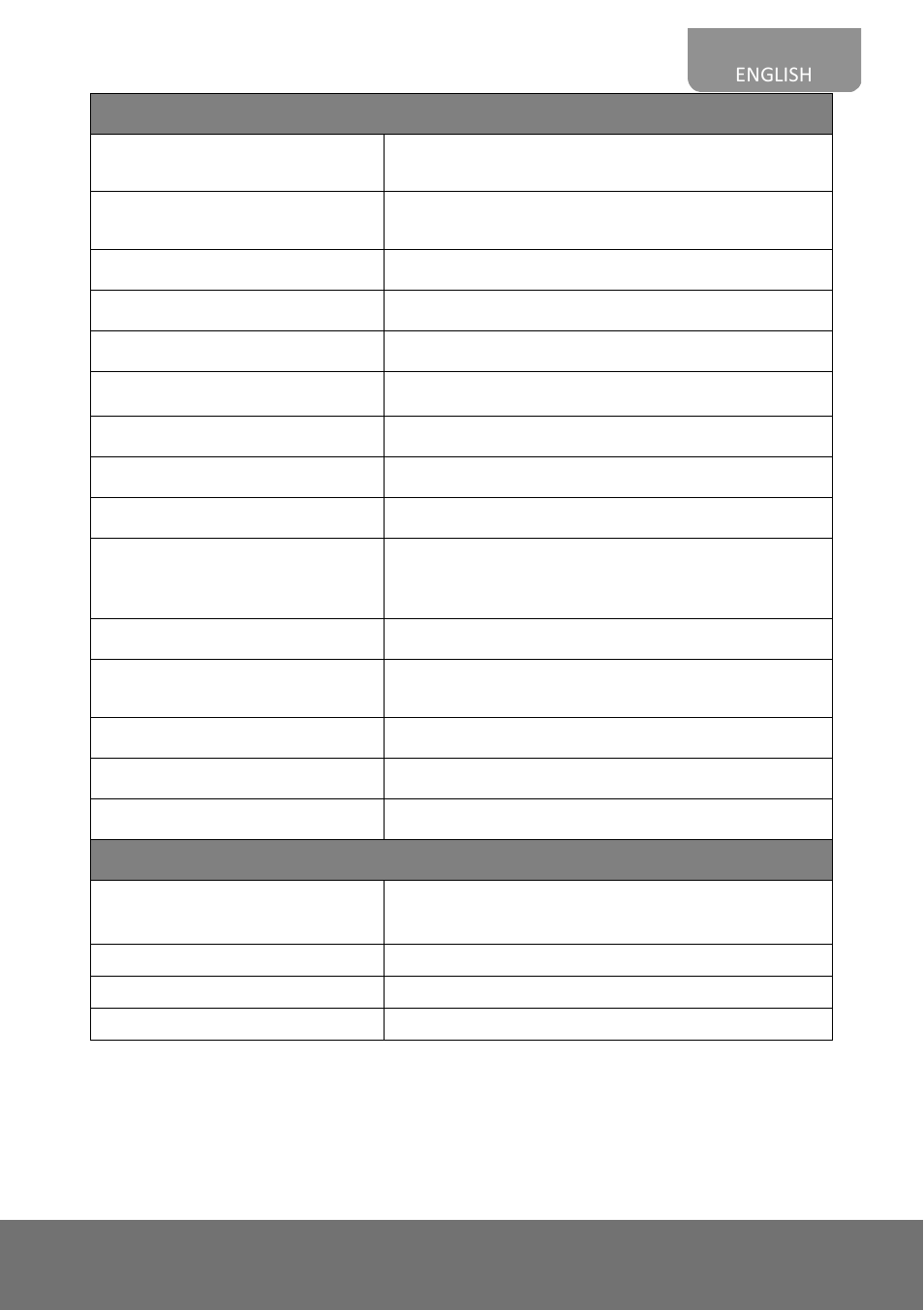 English | AVer FC2020-P&PW user manual User Manual | Page 9 / 80