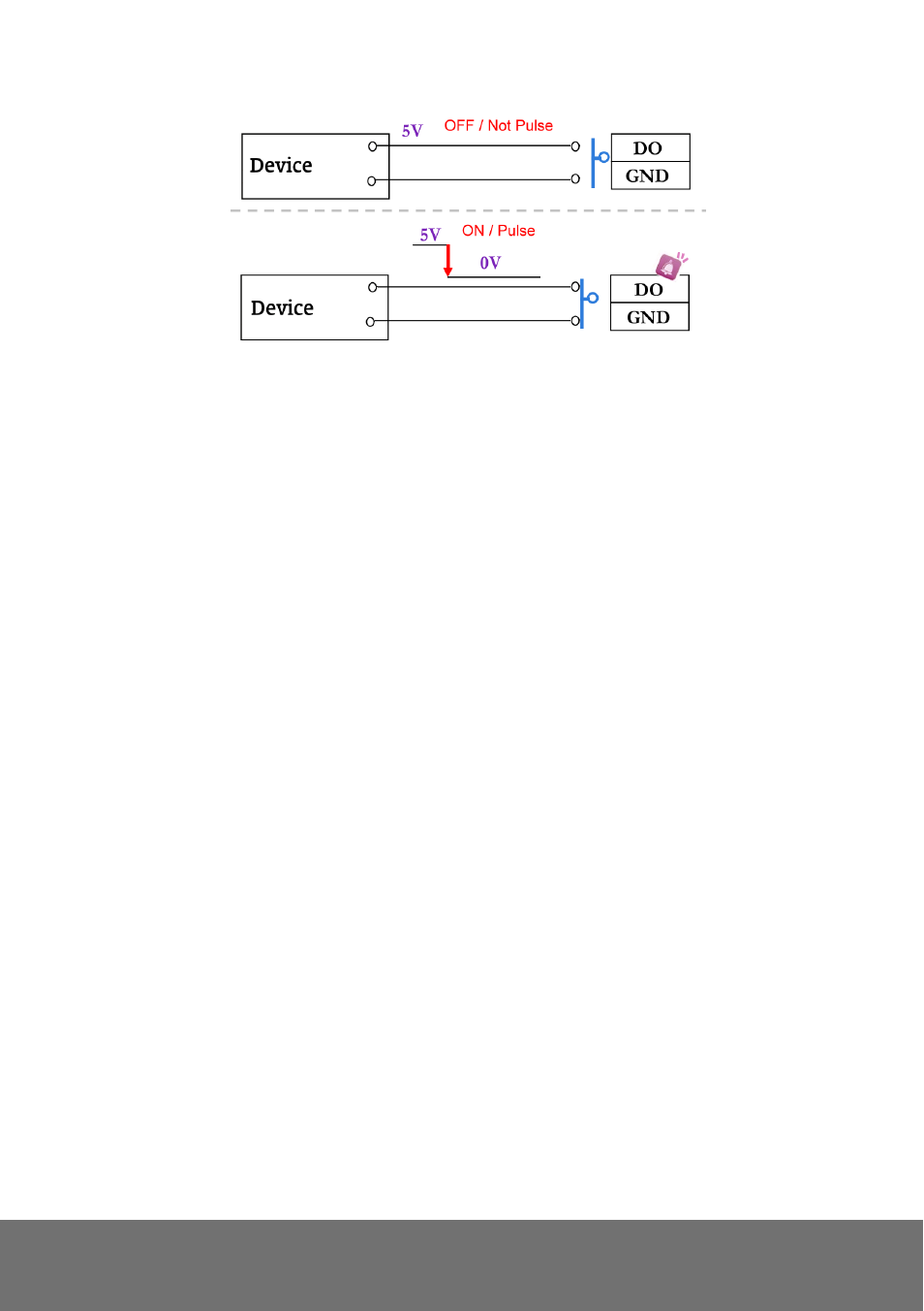 AVer FC2020-P&PW quick guide User Manual | Page 6 / 20