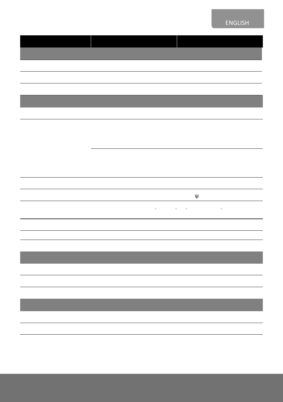 AVer Dome Installation Guide User Manual | Page 15 / 21