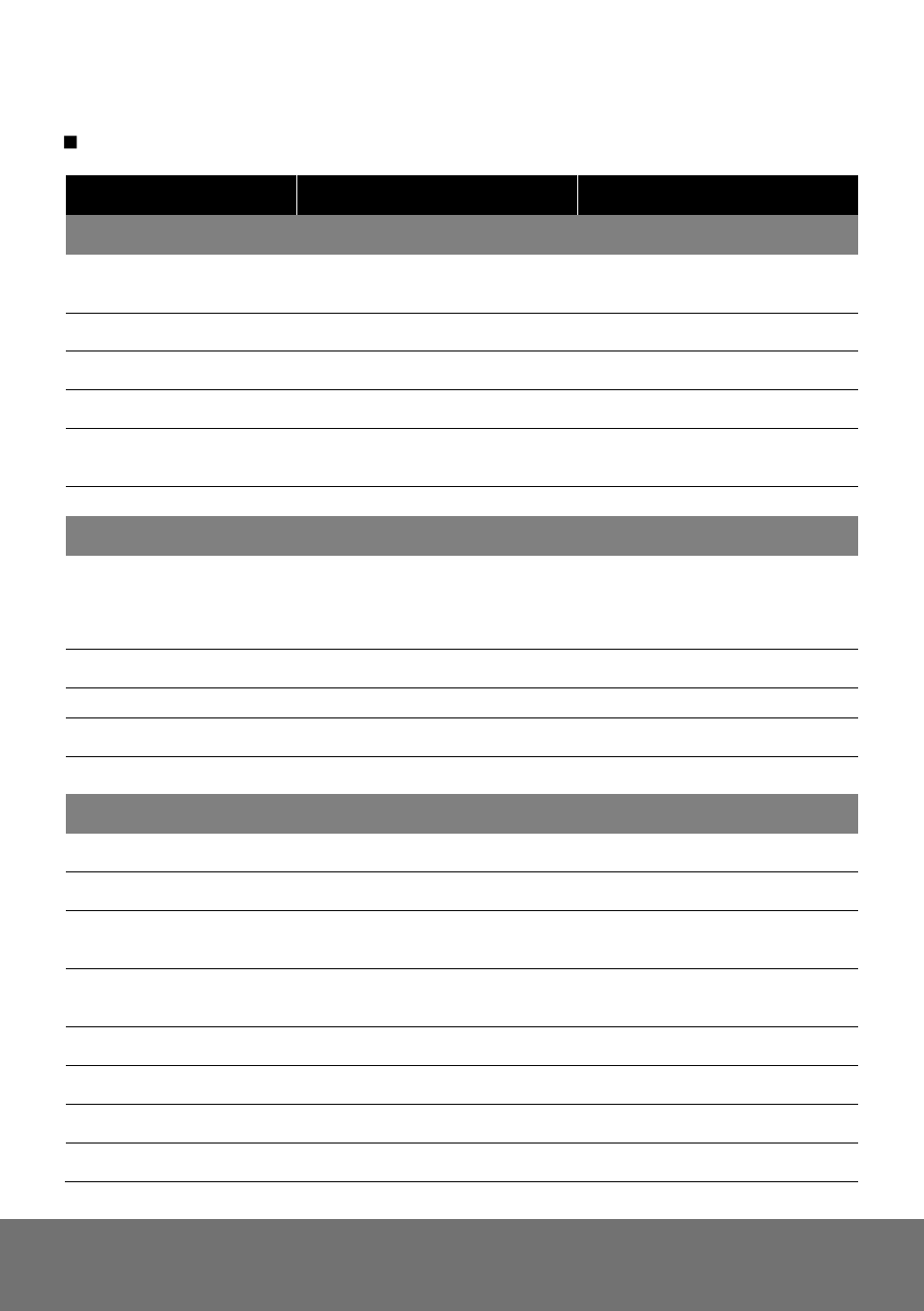 Fd3020, Fd3020-m | AVer Dome Installation Guide User Manual | Page 16 / 21