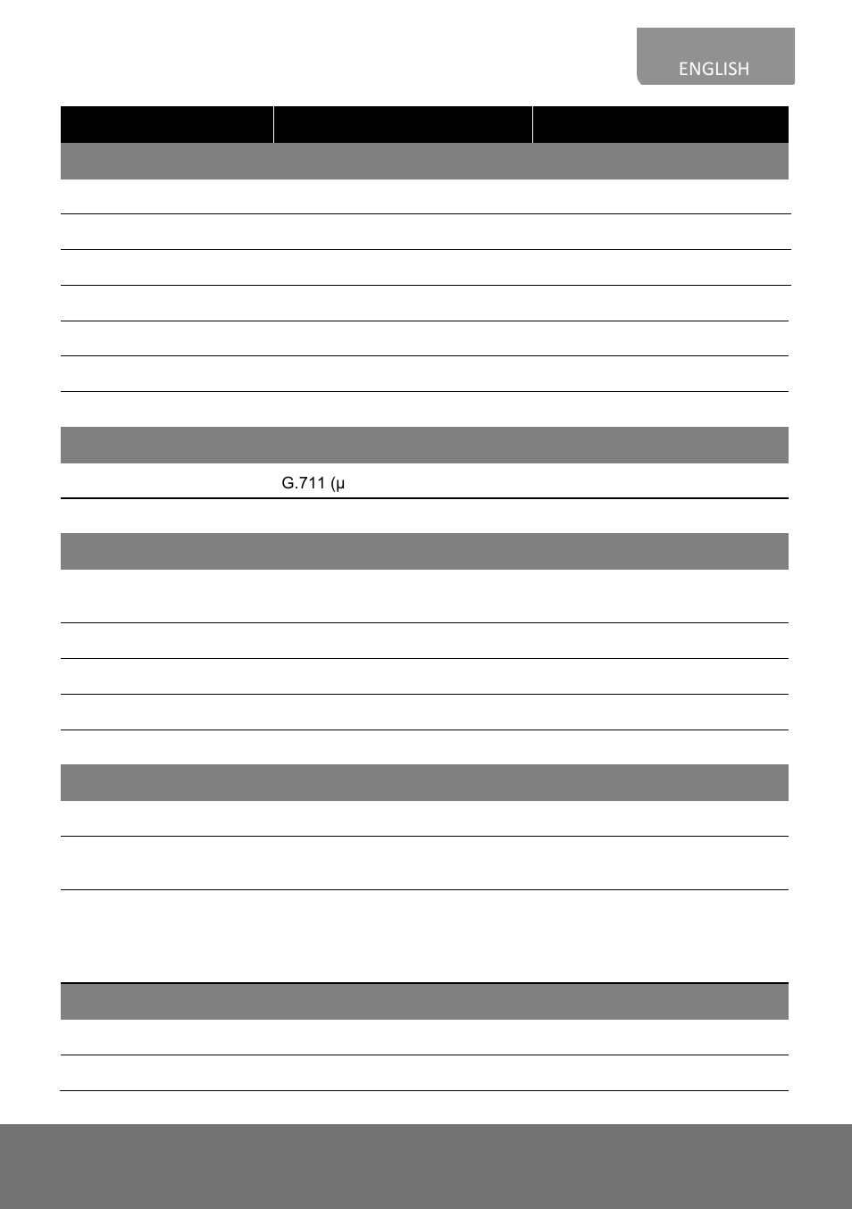 English | AVer Dome Installation Guide User Manual | Page 17 / 21