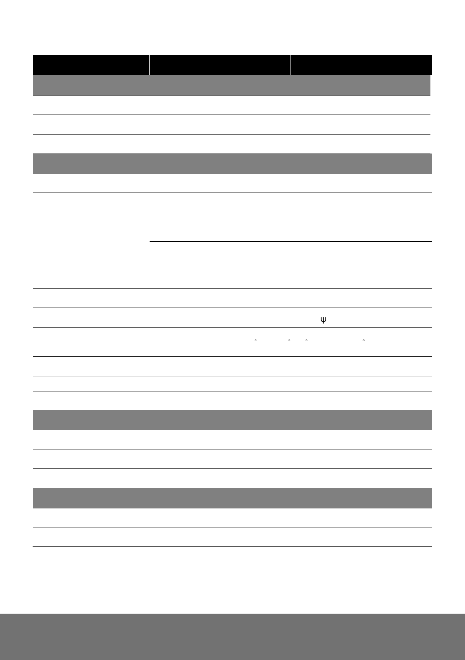 AVer Dome Installation Guide User Manual | Page 18 / 21