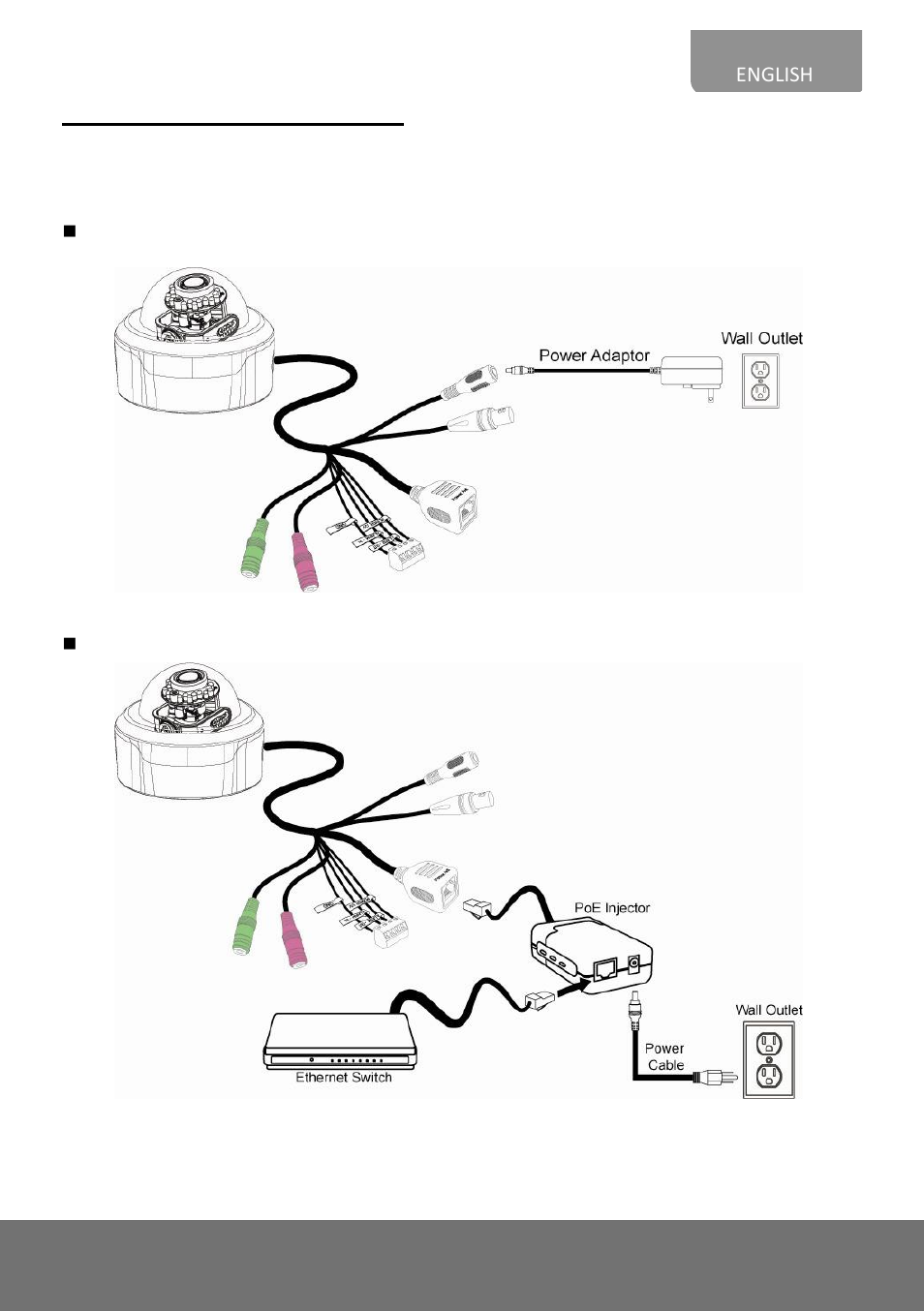 Power over ethernet connection | AVer Dome Installation Guide User Manual | Page 7 / 21