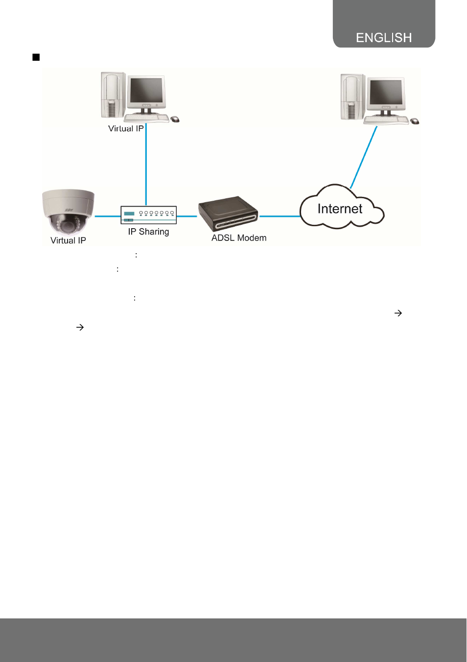 AVer SF2111H-DR user manual User Manual | Page 65 / 71