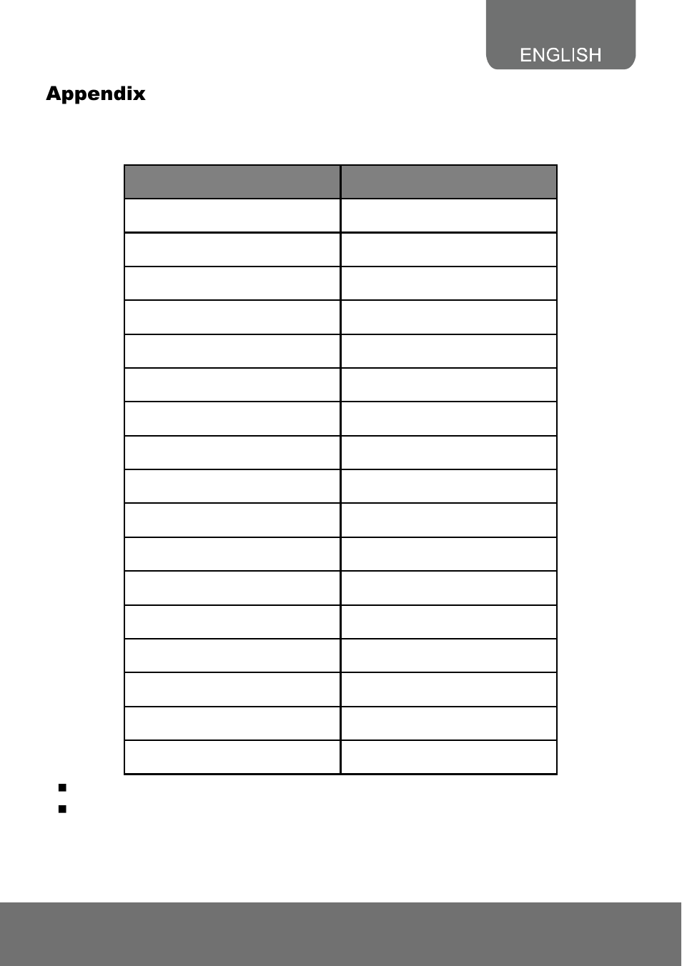 Appendix | AVer SF2111H-DR user manual User Manual | Page 68 / 71