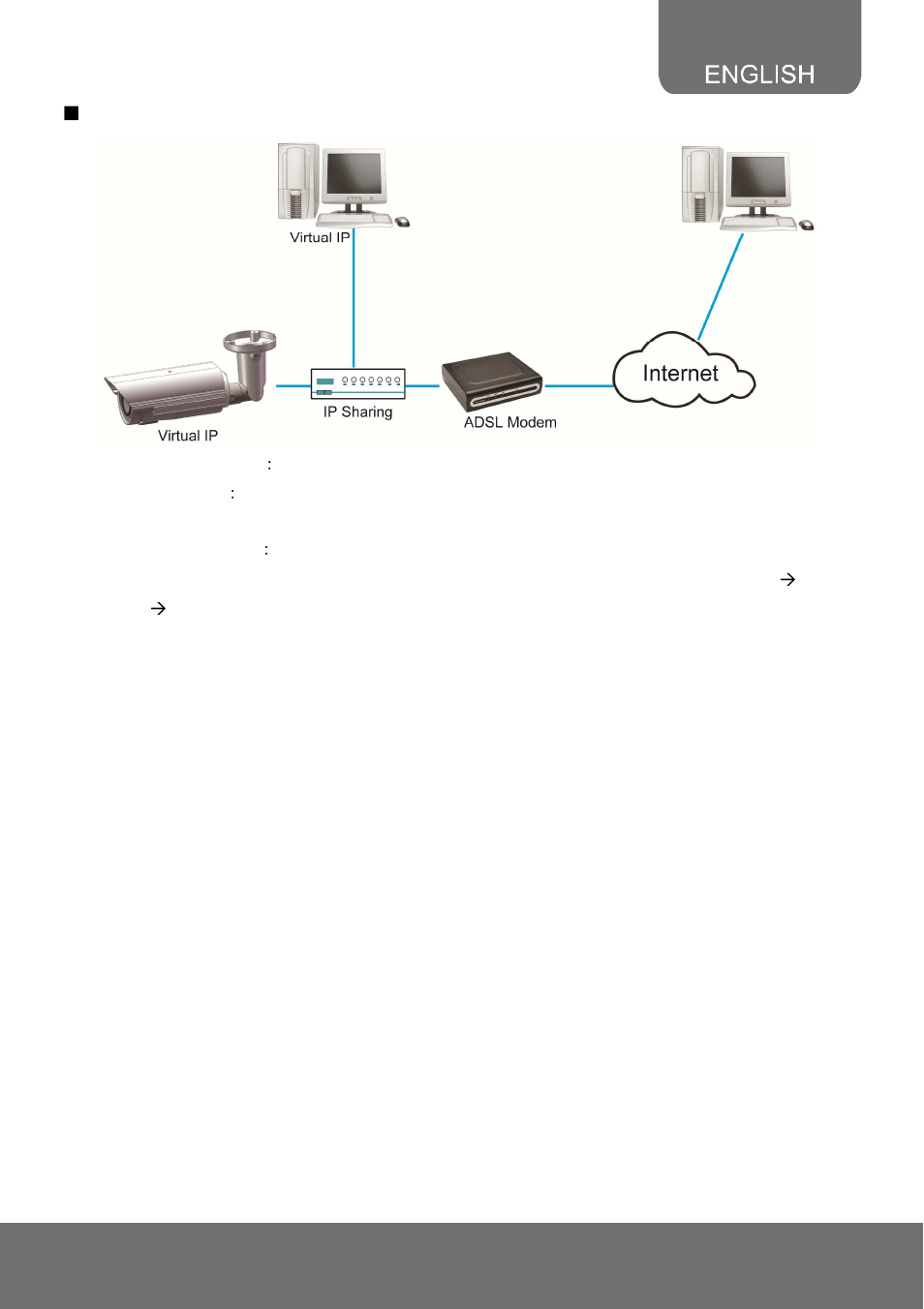 AVer SF2111H-BR user manual User Manual | Page 67 / 73