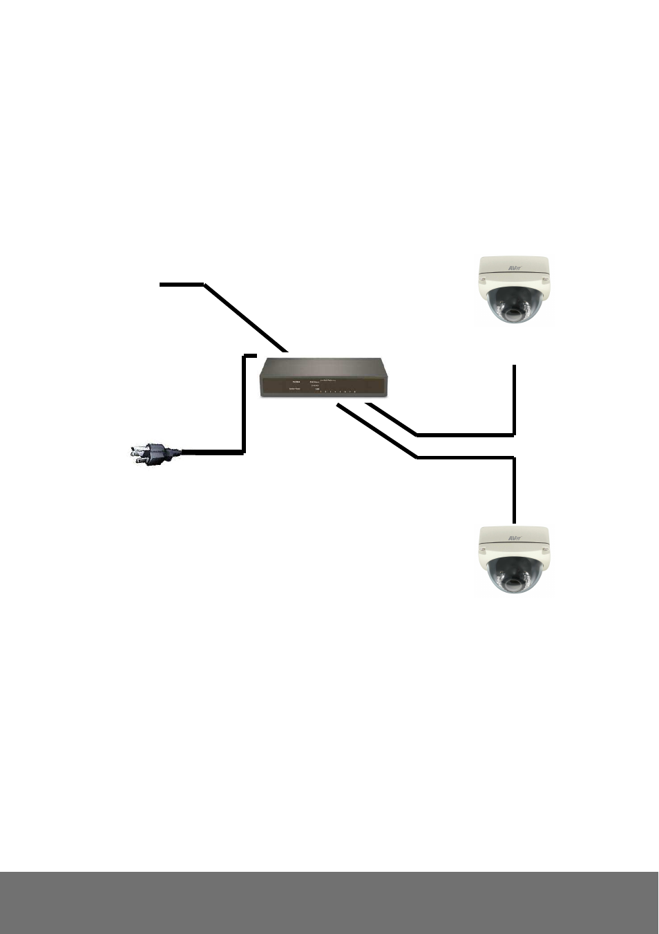 AVer SF2111H-DVR user manual User Manual | Page 14 / 74