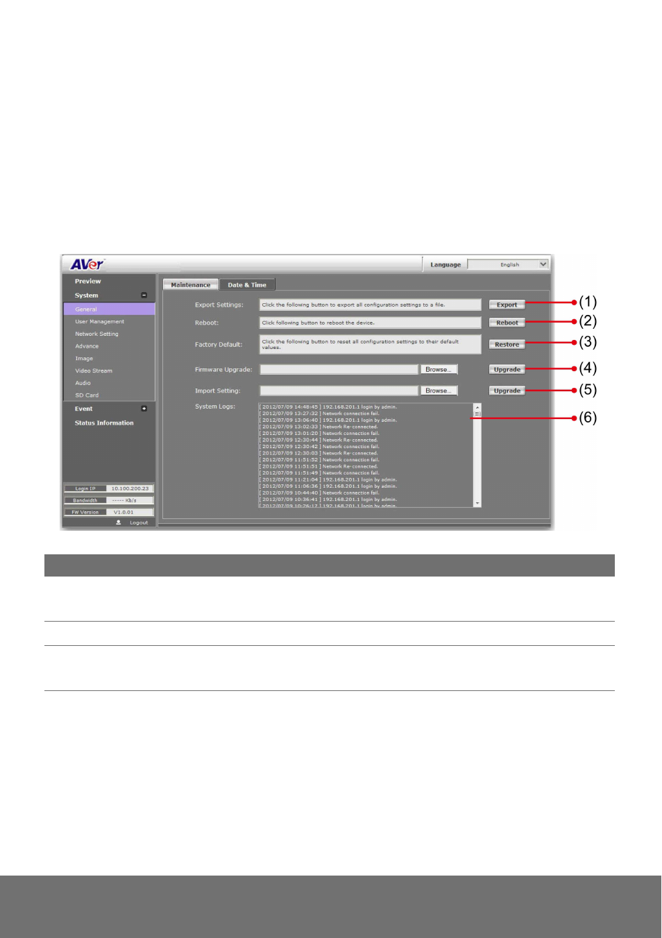 AVer SF2111H-DVR user manual User Manual | Page 28 / 74