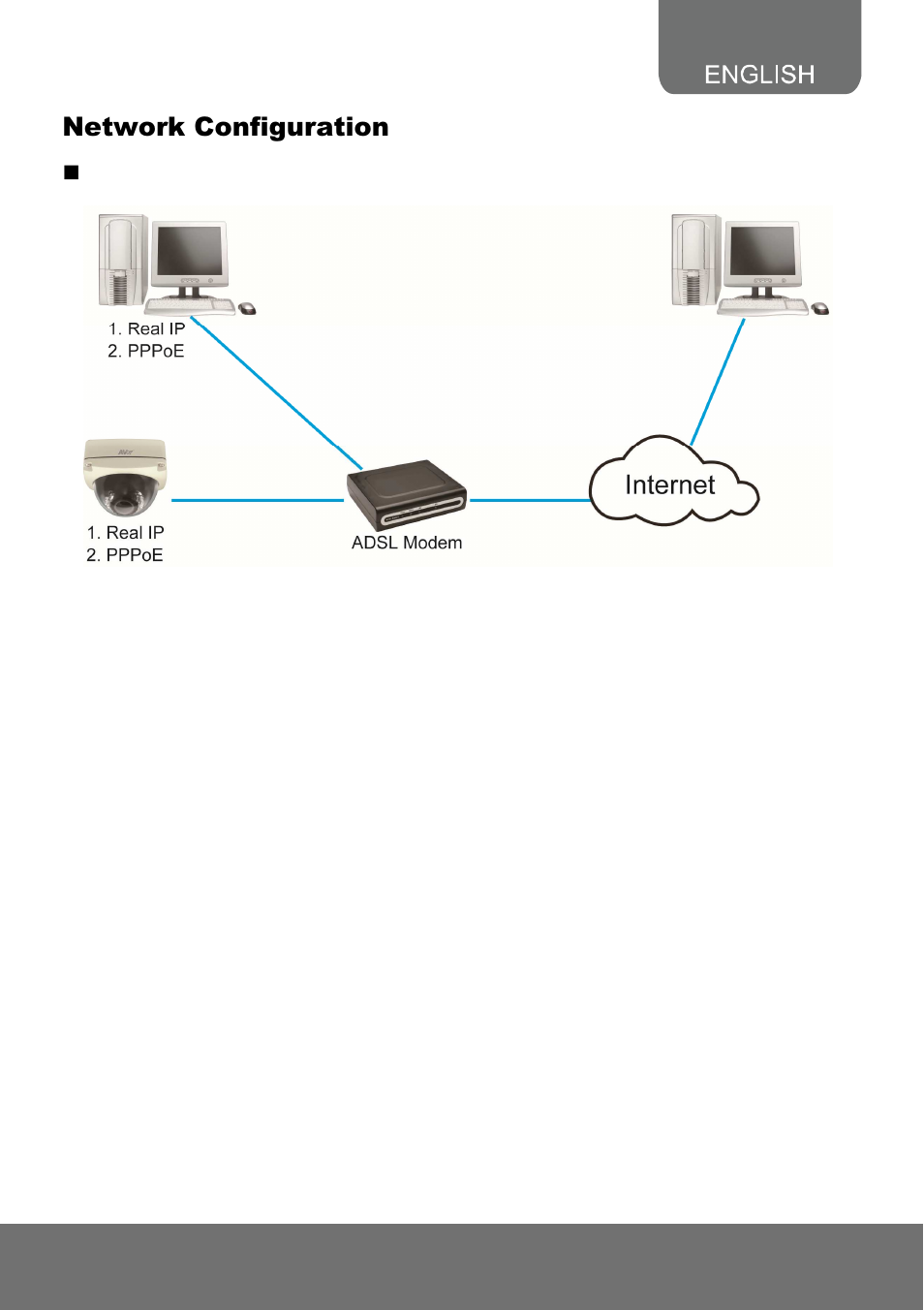 AVer SF2111H-DVR user manual User Manual | Page 67 / 74