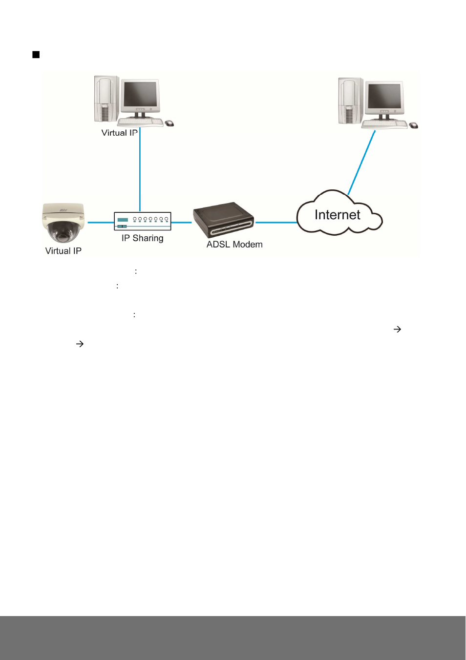 AVer SF2111H-DVR user manual User Manual | Page 68 / 74