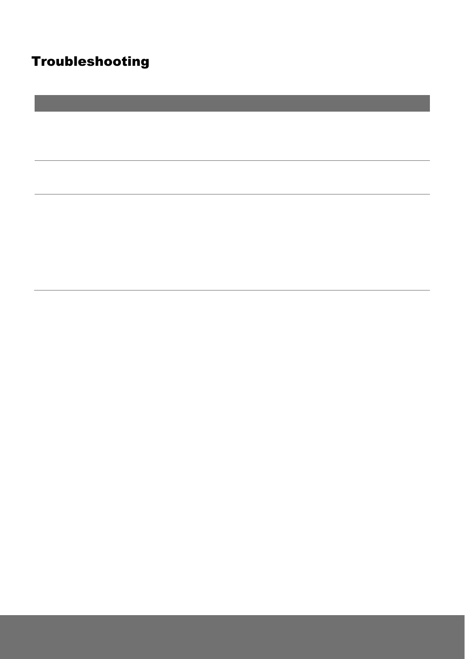 Troubleshooting | AVer SF2111H-DVR user manual User Manual | Page 70 / 74