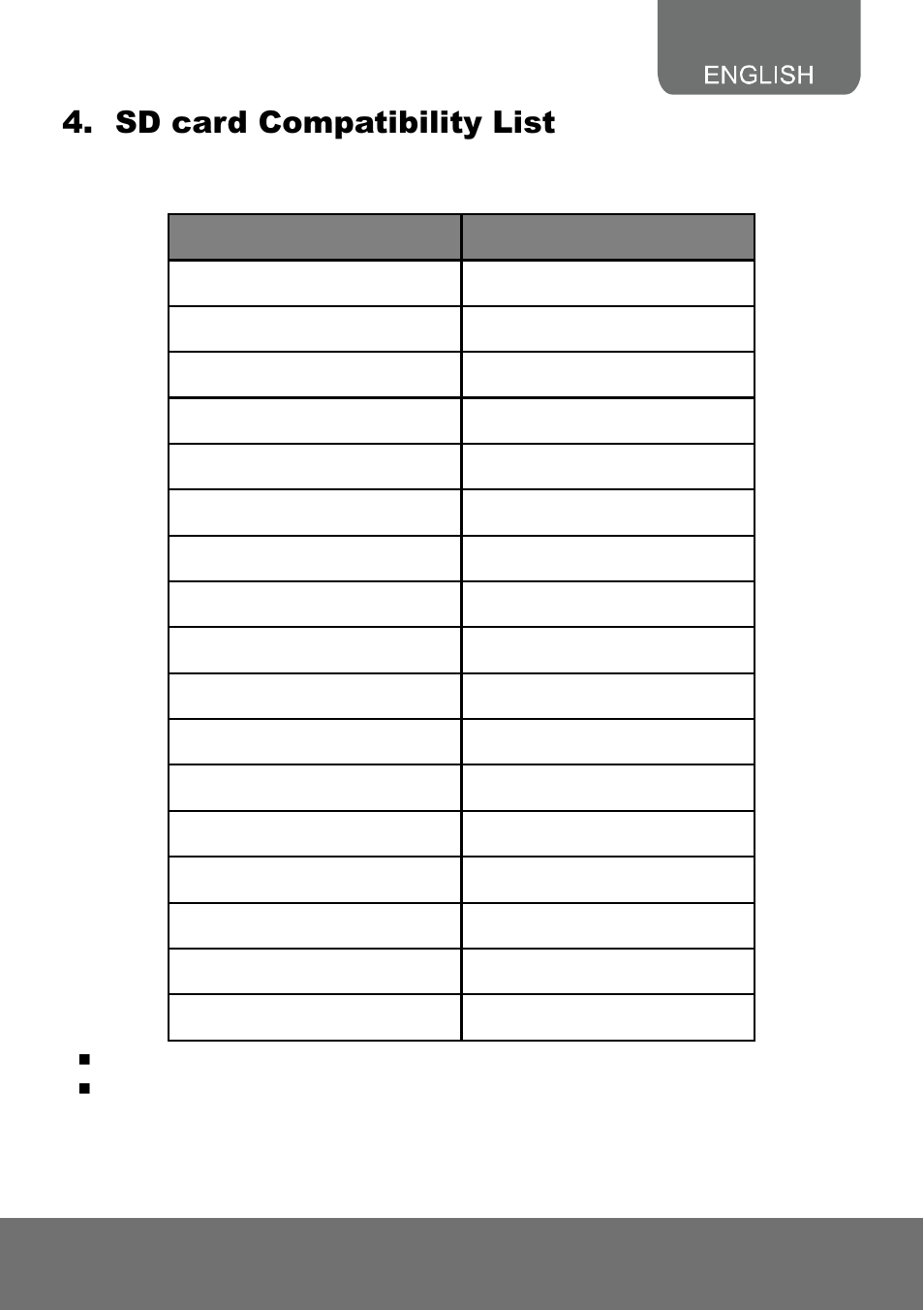 Sd card compatibility list | AVer SF2111H series quick guide User Manual | Page 21 / 35