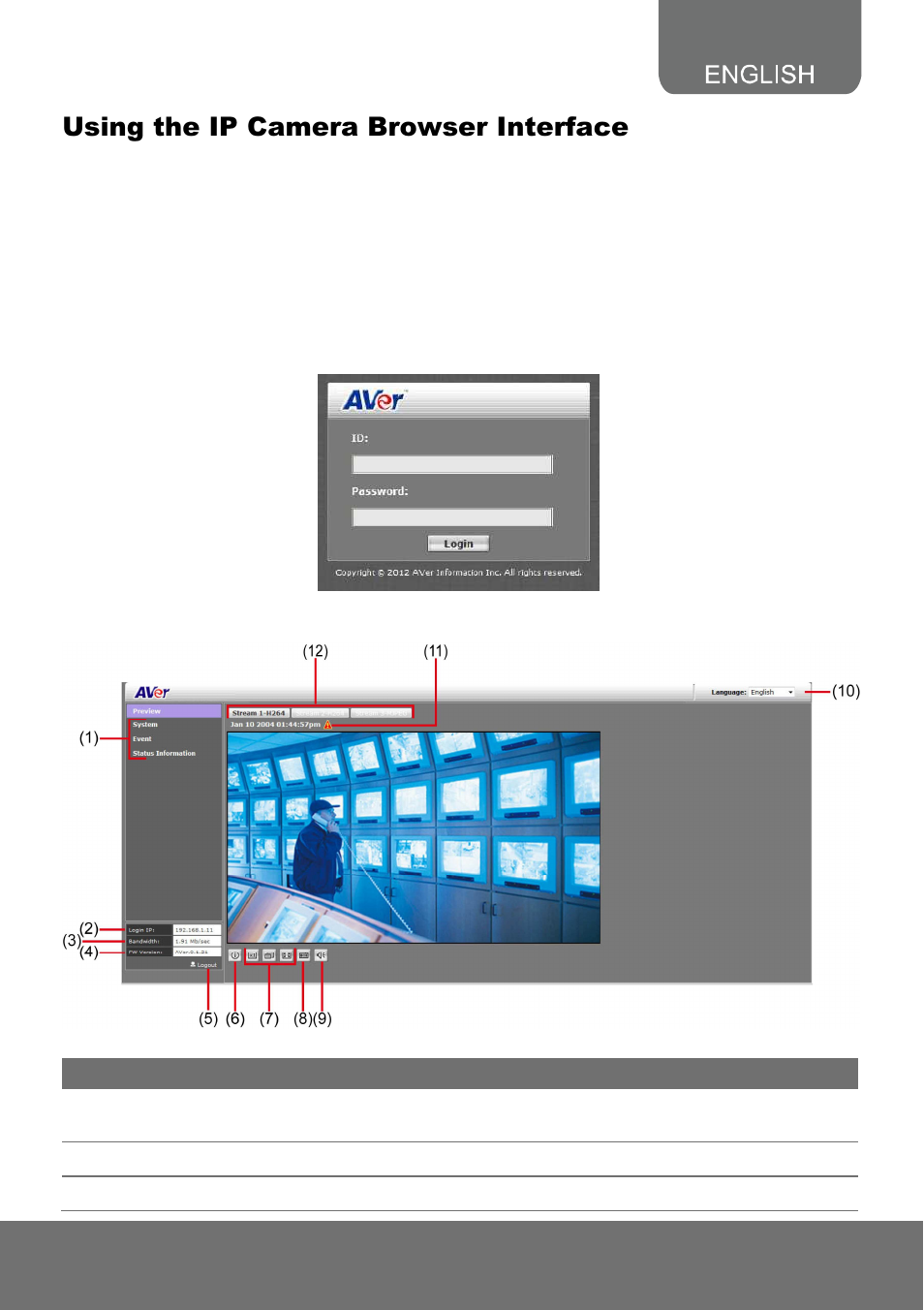 Using the ip camera browser interface | AVer FD2000 User Manual | Page 29 / 51