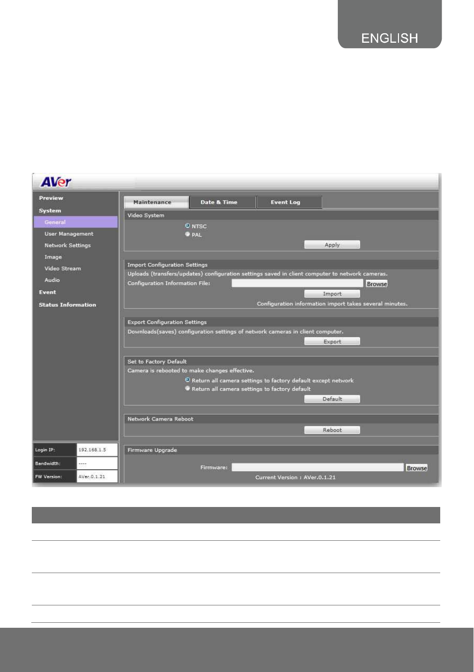 AVer FD2000 User Manual | Page 31 / 51