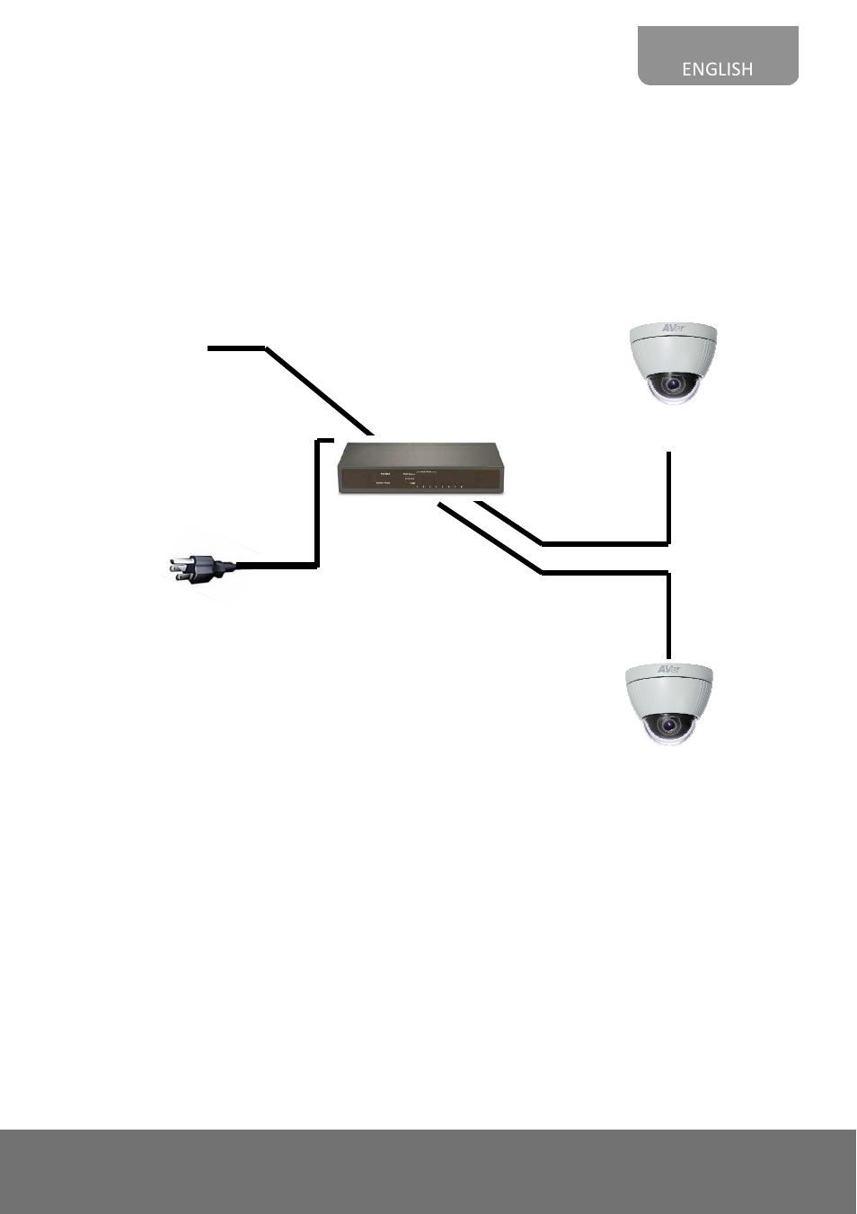 AVer FV1306 user manual User Manual | Page 15 / 76