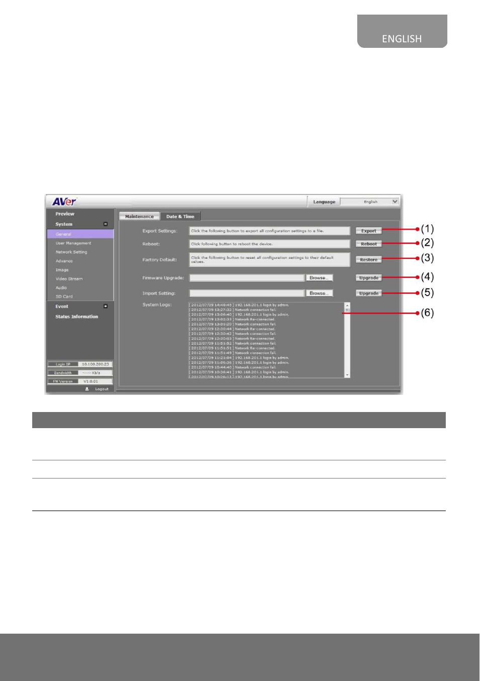 AVer FV1306 user manual User Manual | Page 29 / 76