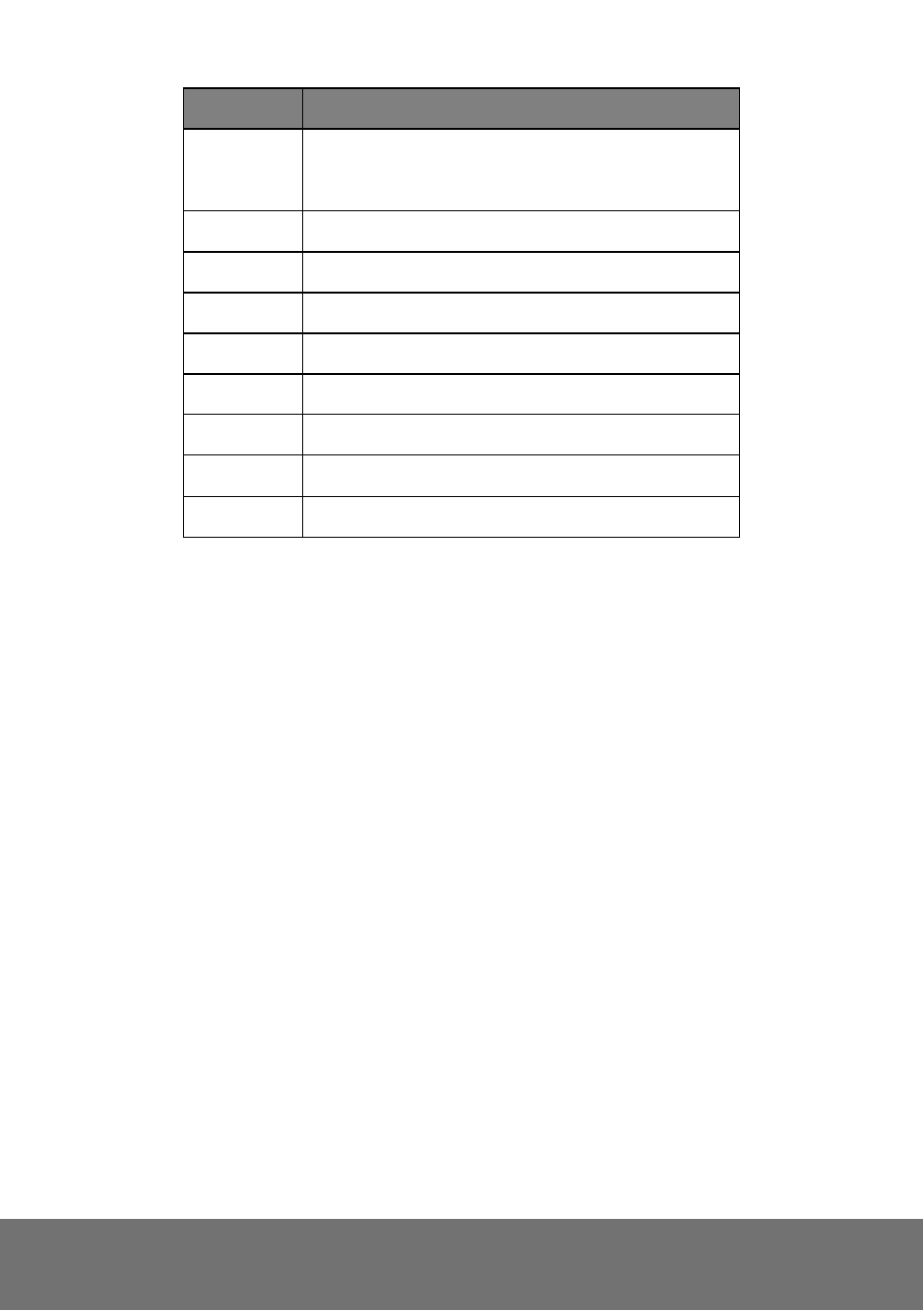 AVer FV1306 user manual User Manual | Page 54 / 76