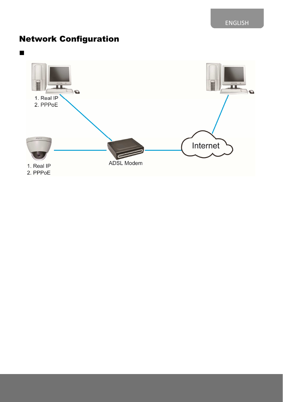 AVer FV1306 user manual User Manual | Page 69 / 76