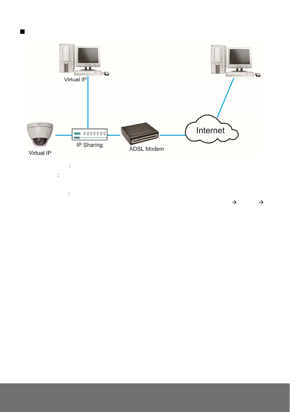 AVer FV2006 user manual User Manual | Page 68 / 74