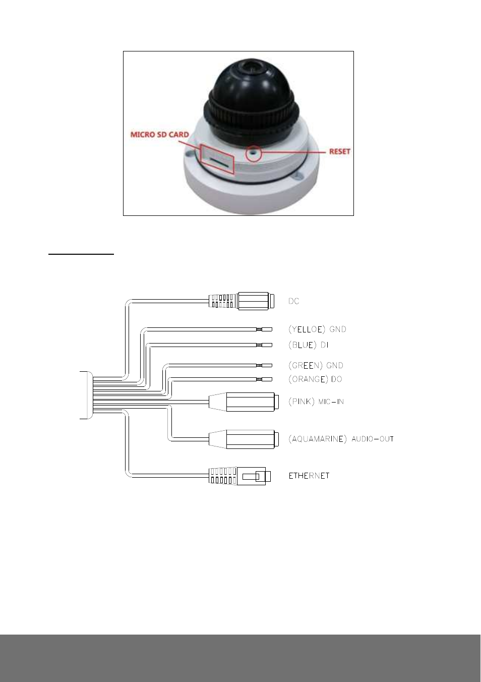 AVer FV2006 quick guide User Manual | Page 6 / 20