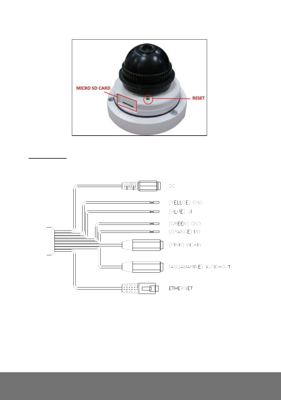 AVer FV2006-1 user manual User Manual | Page 15 / 78