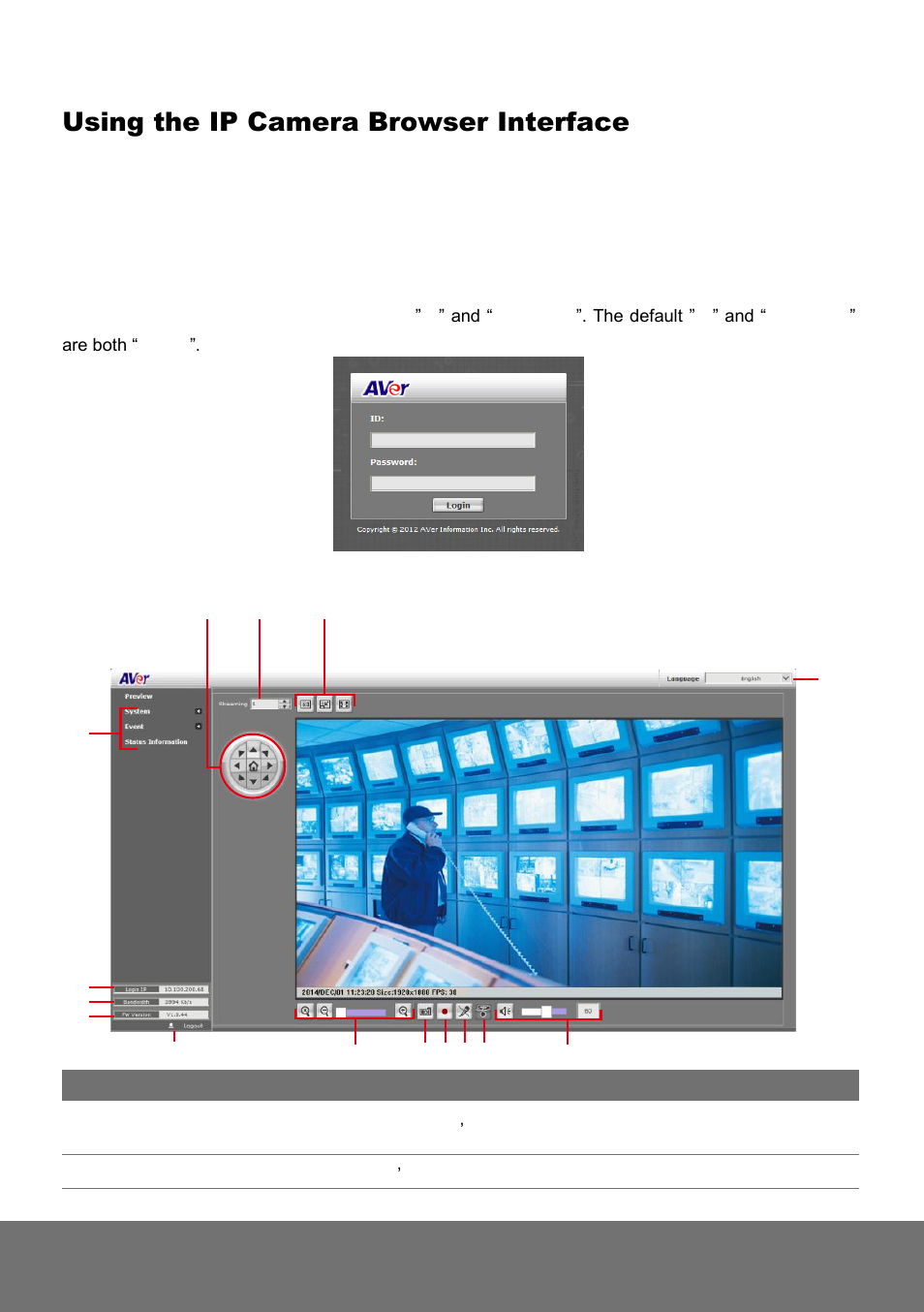 Using the ip camera browser interface, Review | AVer FV2006-1 user manual User Manual | Page 26 / 78