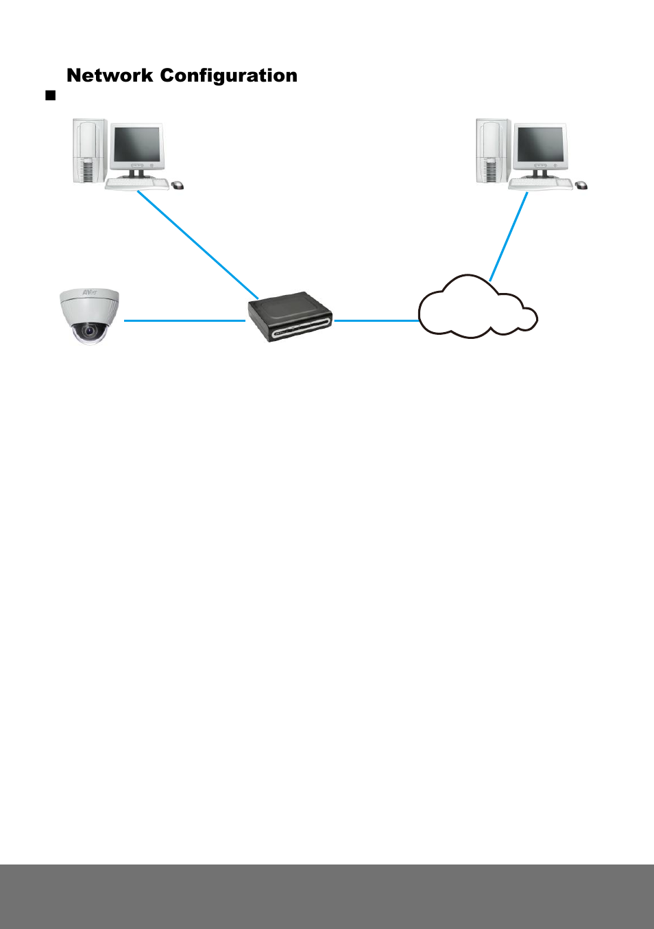 Network configuration, Internet | AVer FV2006-1 user manual User Manual | Page 71 / 78