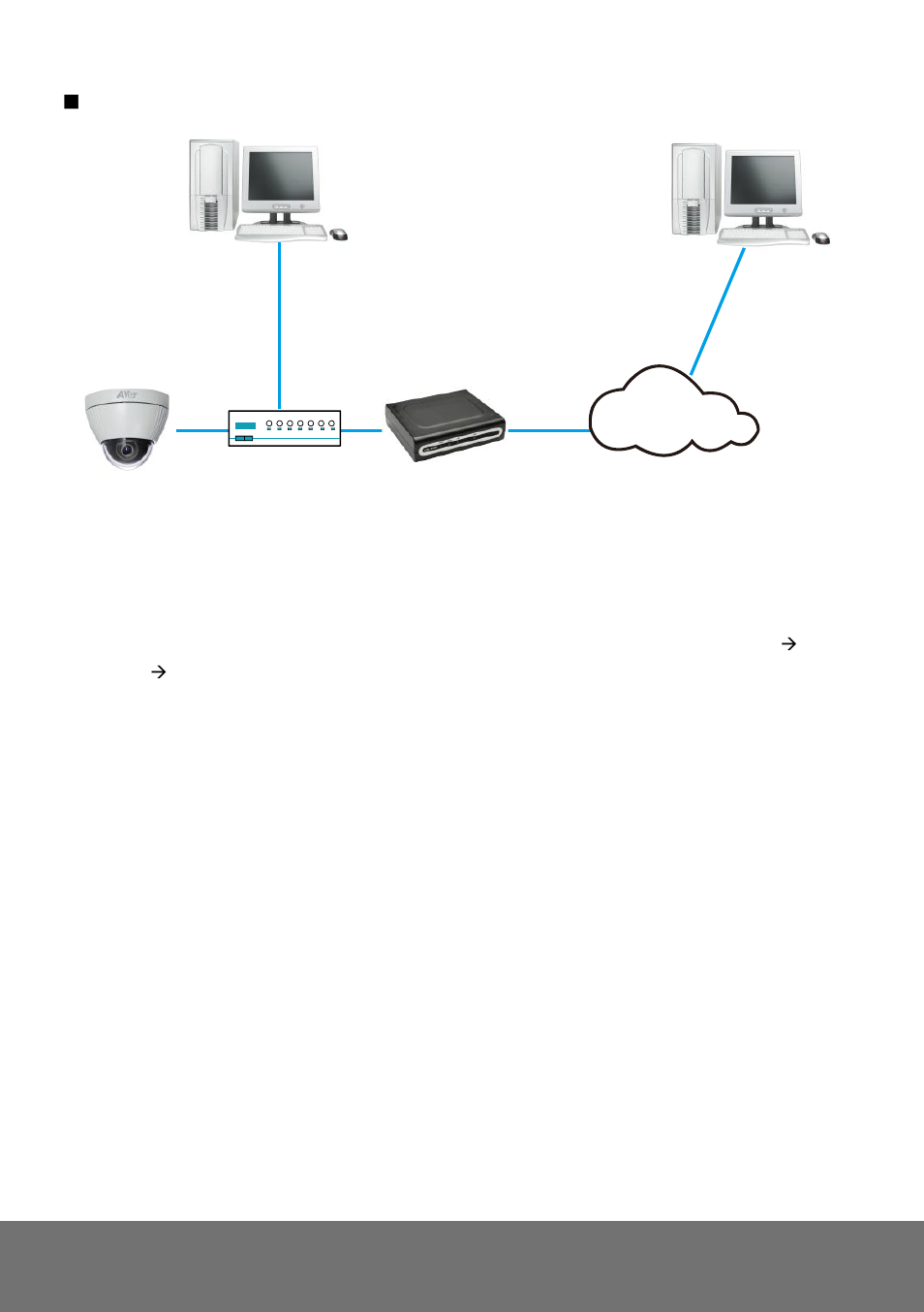 Internet | AVer FV2006-1 user manual User Manual | Page 72 / 78