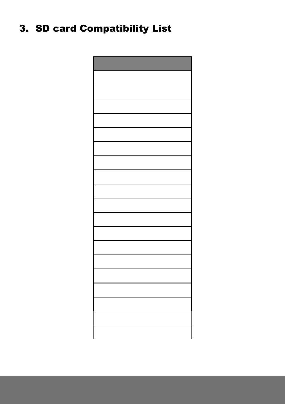 Sd card compatibility list | AVer FV2006-1 quick guide User Manual | Page 8 / 20