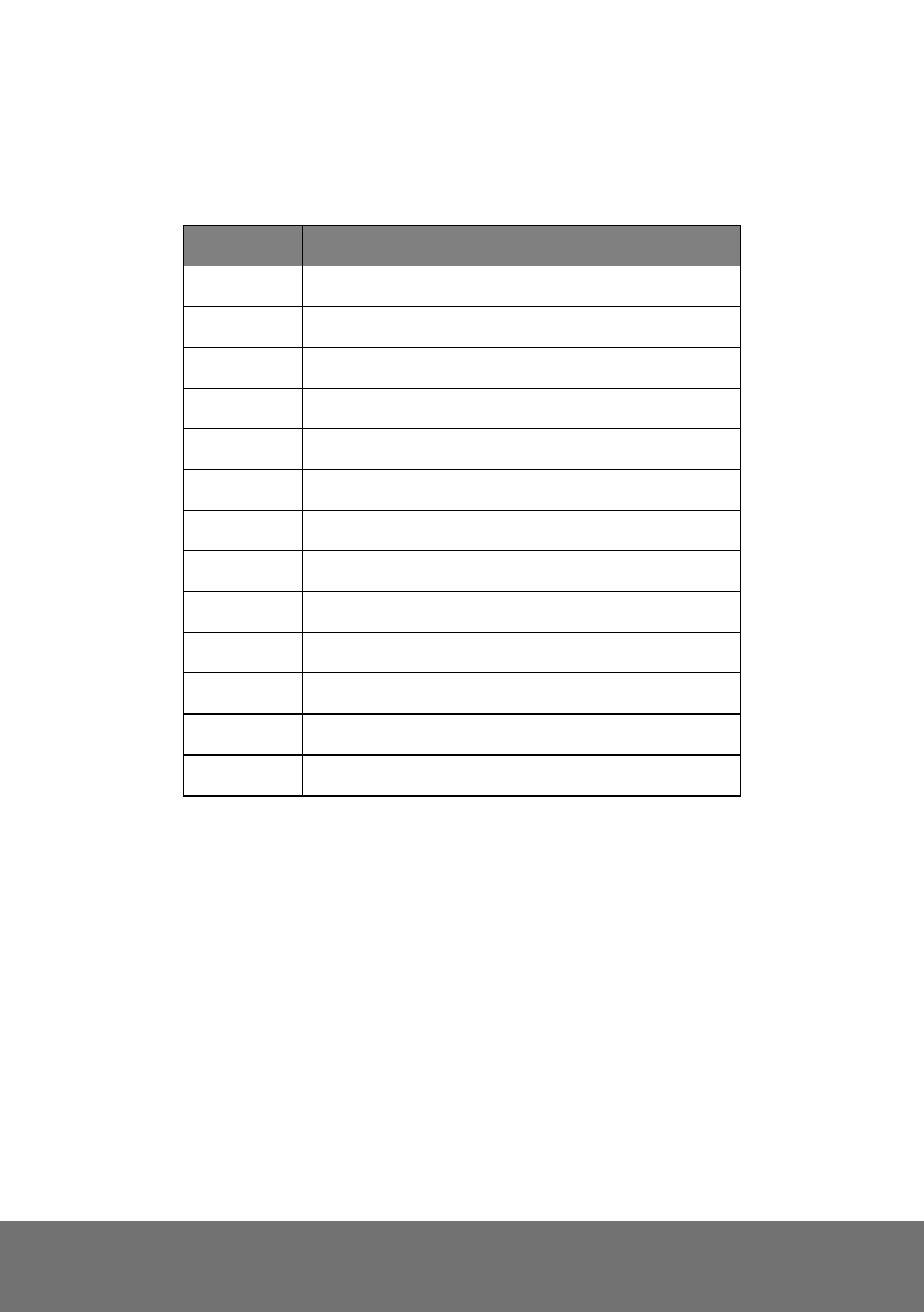 AVer FD1020 user manual User Manual | Page 58 / 79