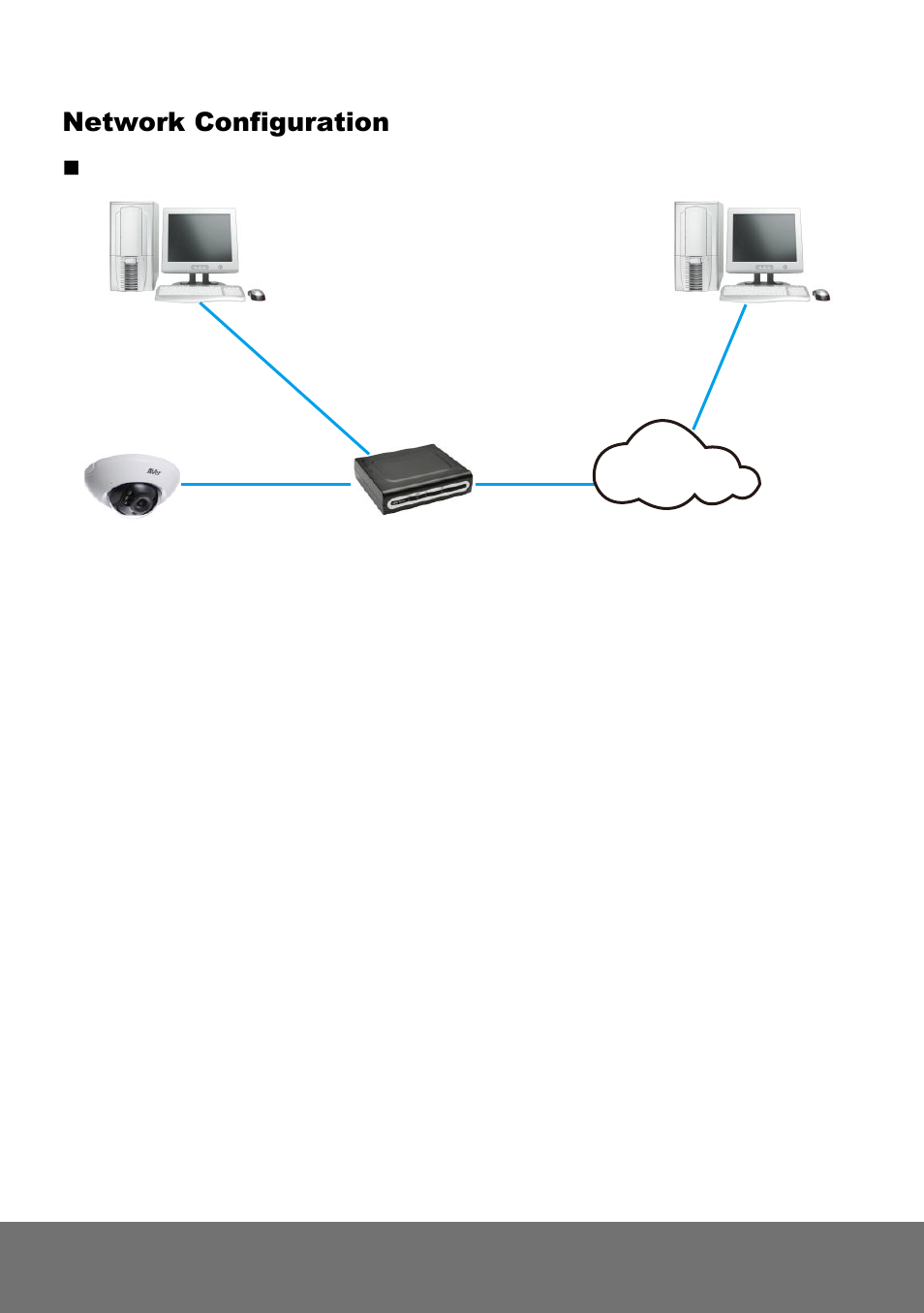 Network configuration | AVer FD1020 user manual User Manual | Page 72 / 79