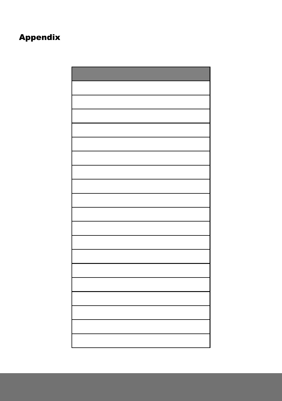 Appendix | AVer FD1020 user manual User Manual | Page 76 / 79