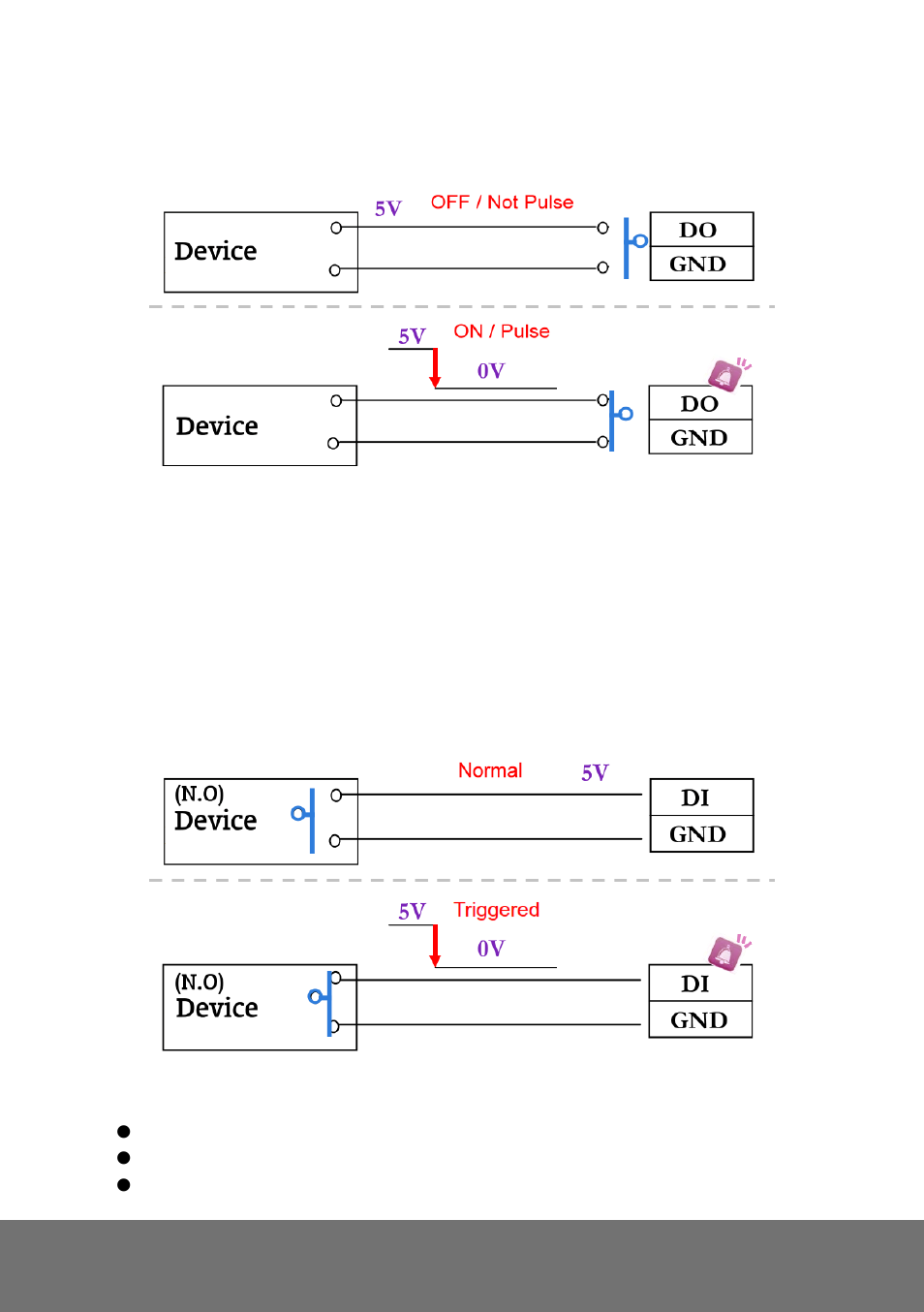 AVer FD1020 quick guide User Manual | Page 10 / 24