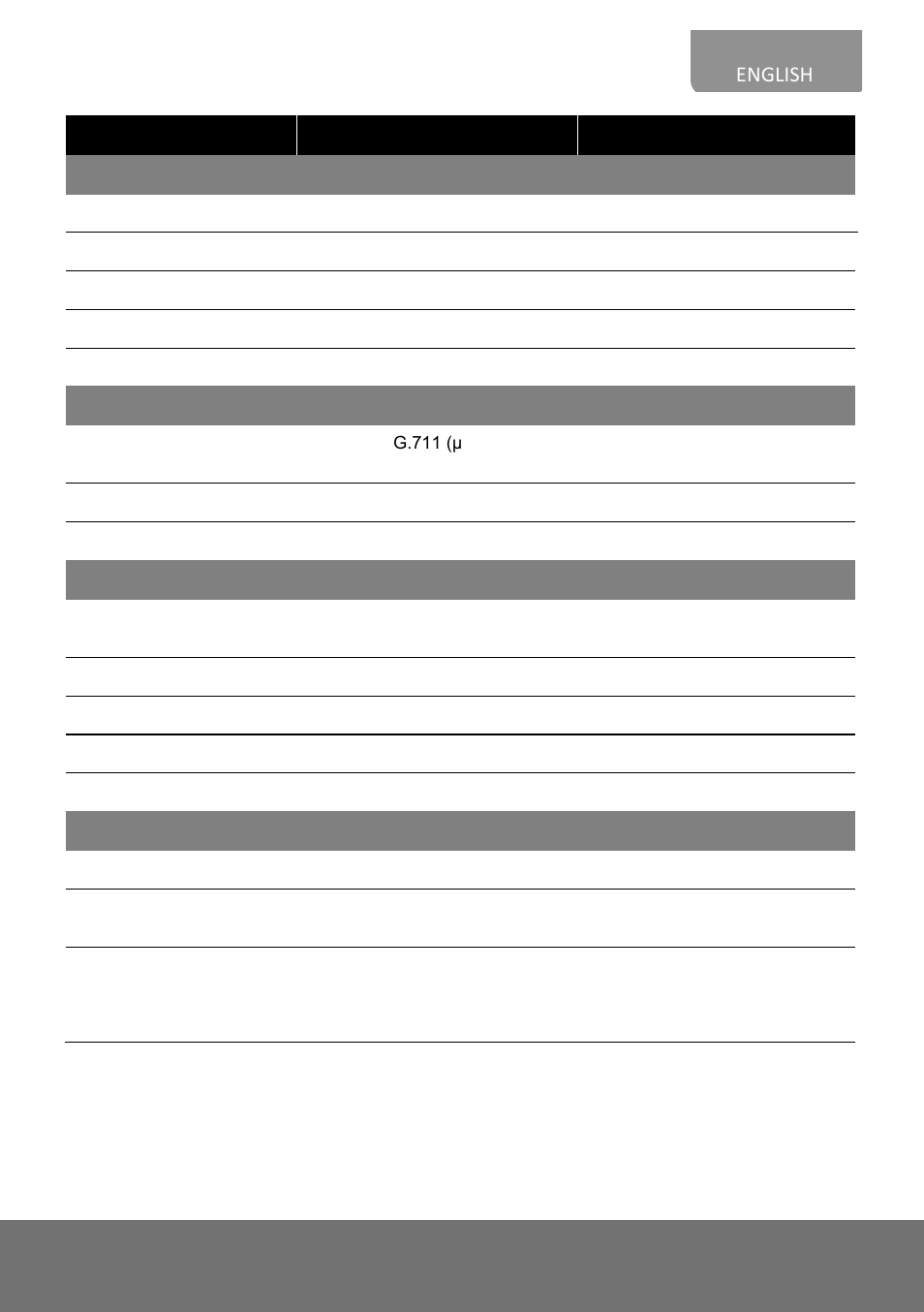 AVer Rugged Bullet Installation Guide User Manual | Page 15 / 28